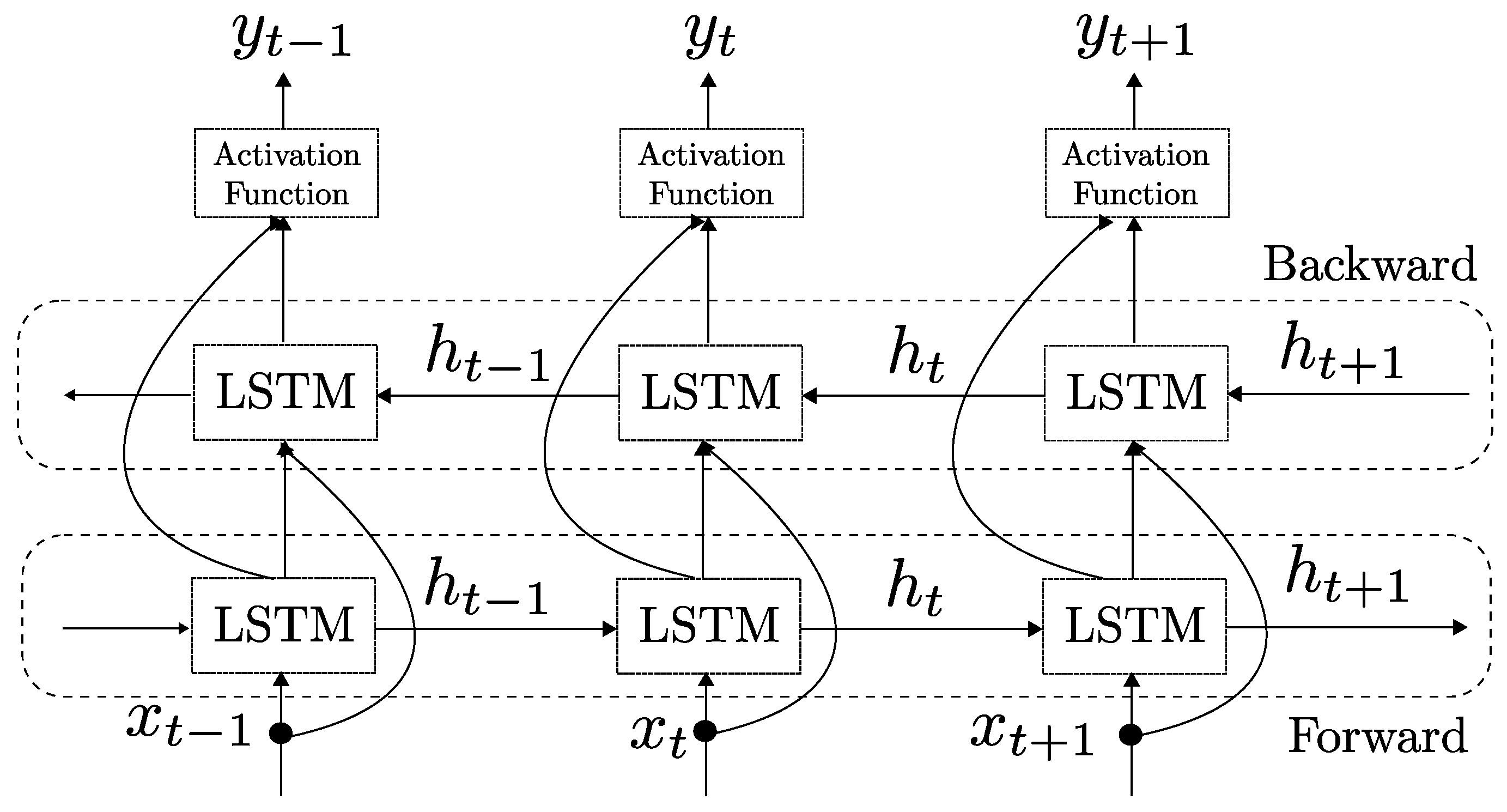 Photonics 09 00198 g006 550
