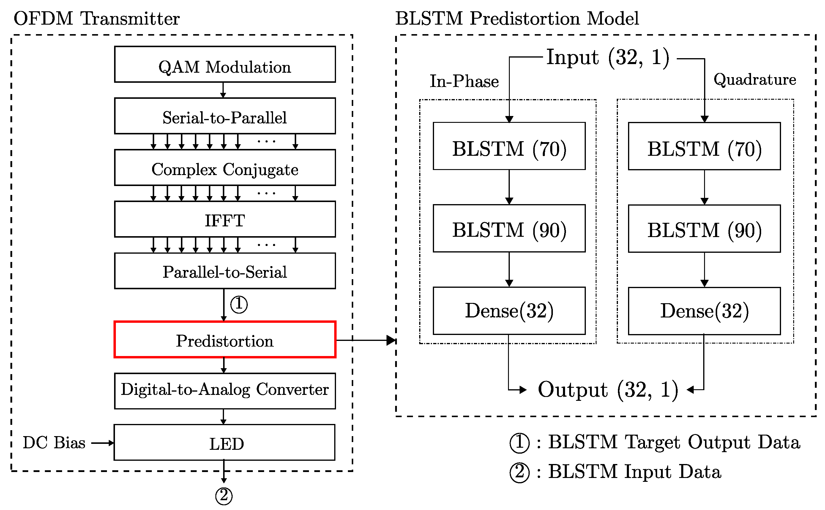 Photonics 09 00198 g007 550