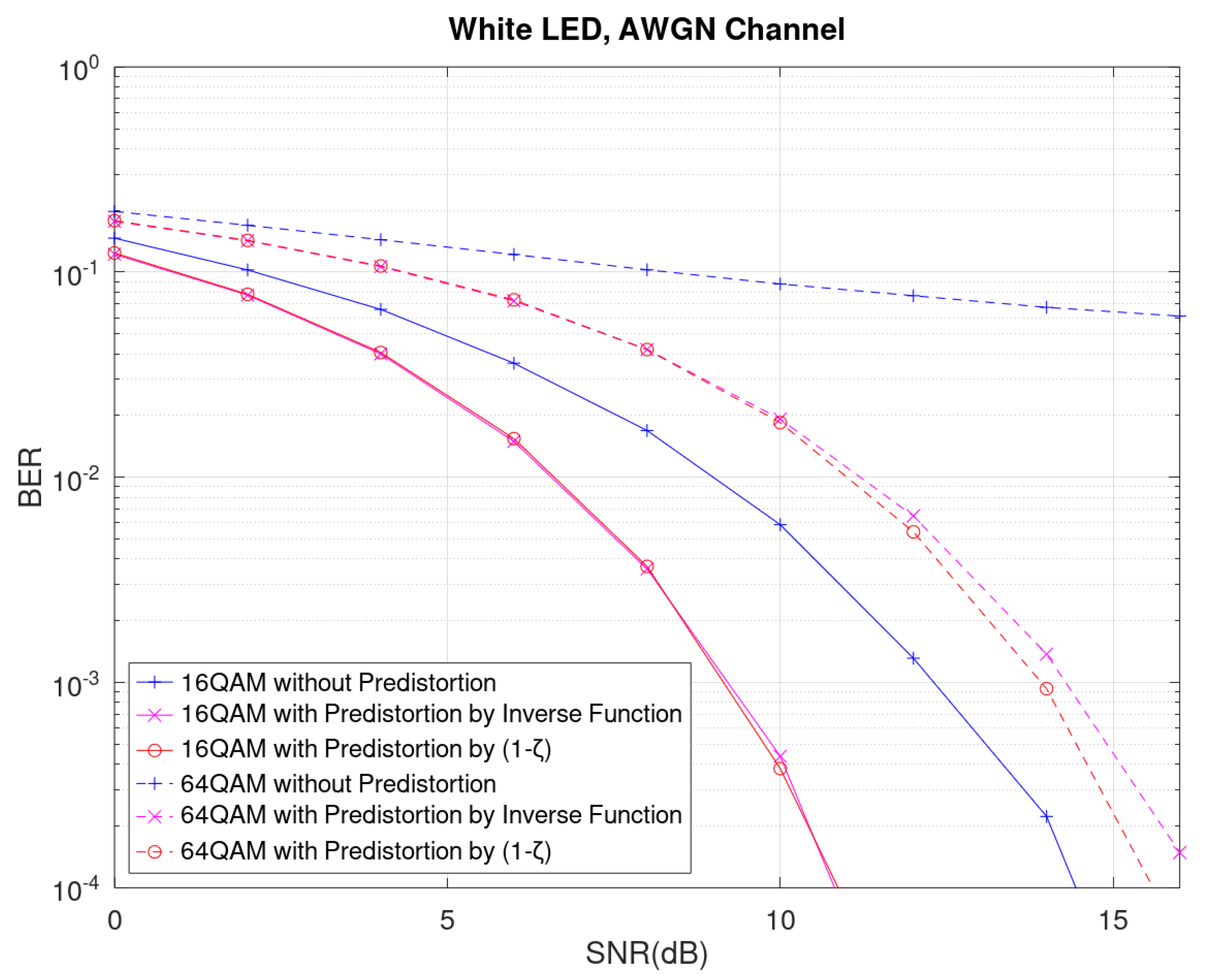 Photonics 09 00198 g008 550