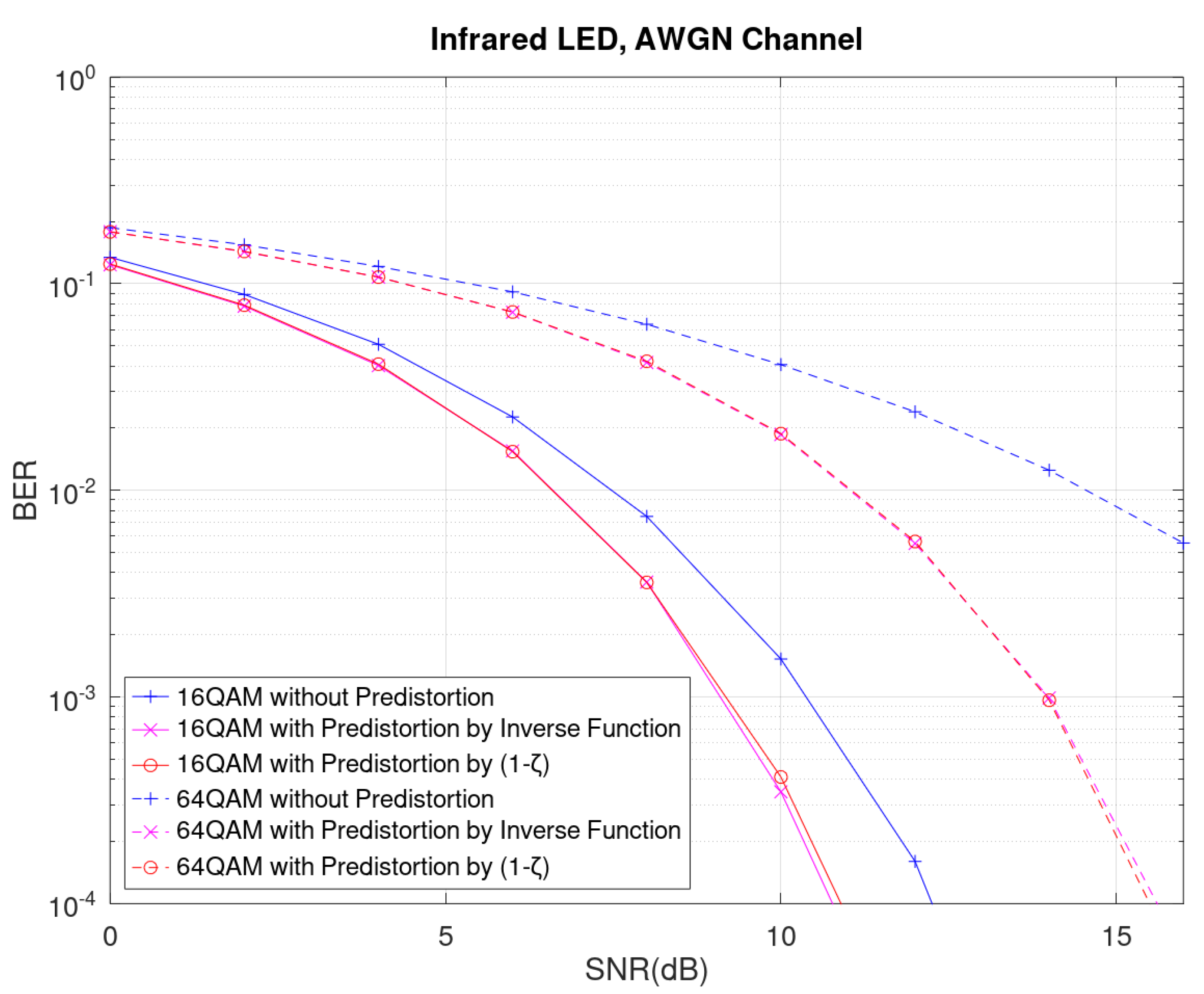 Photonics 09 00198 g009 550