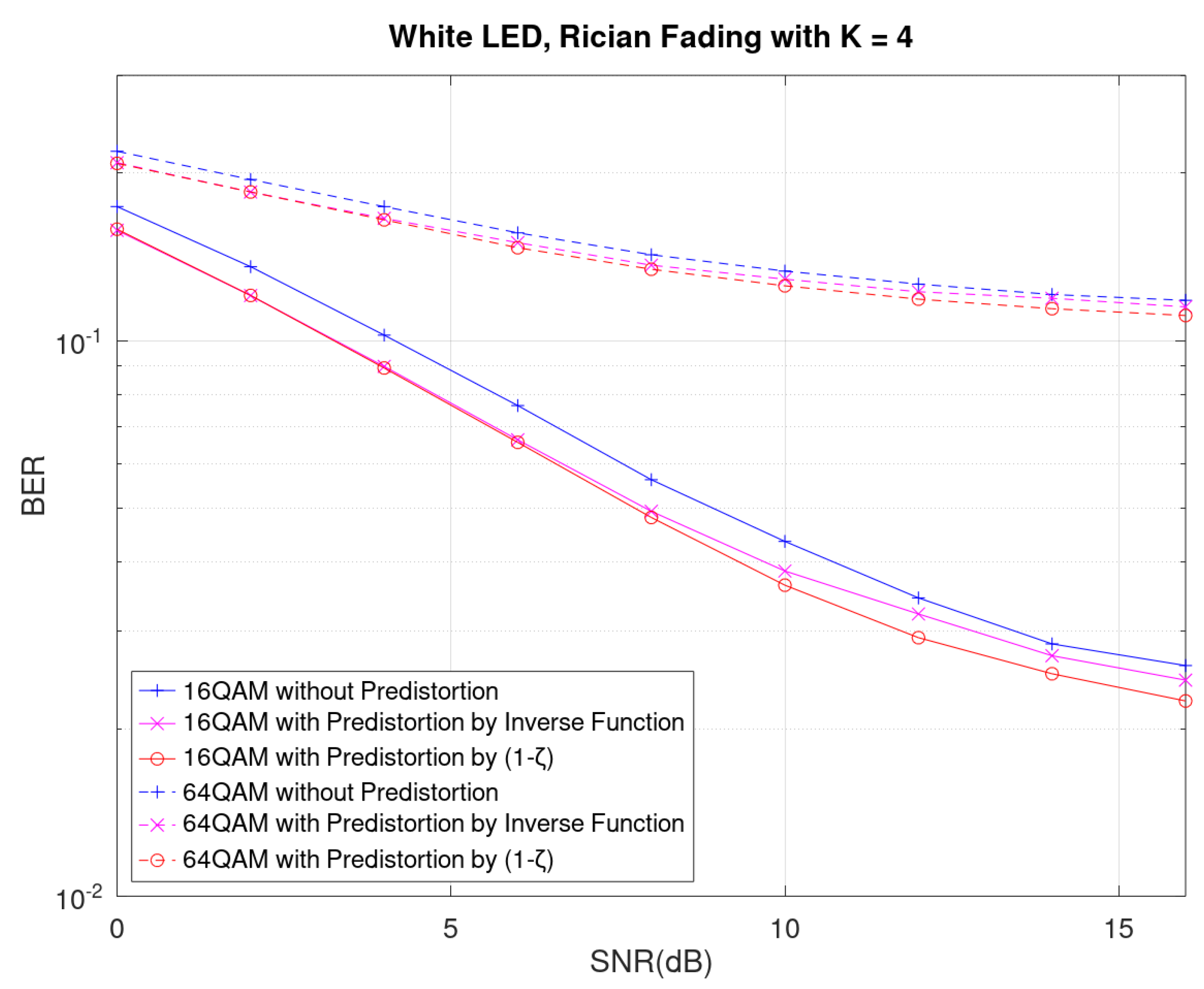 Photonics 09 00198 g010 550
