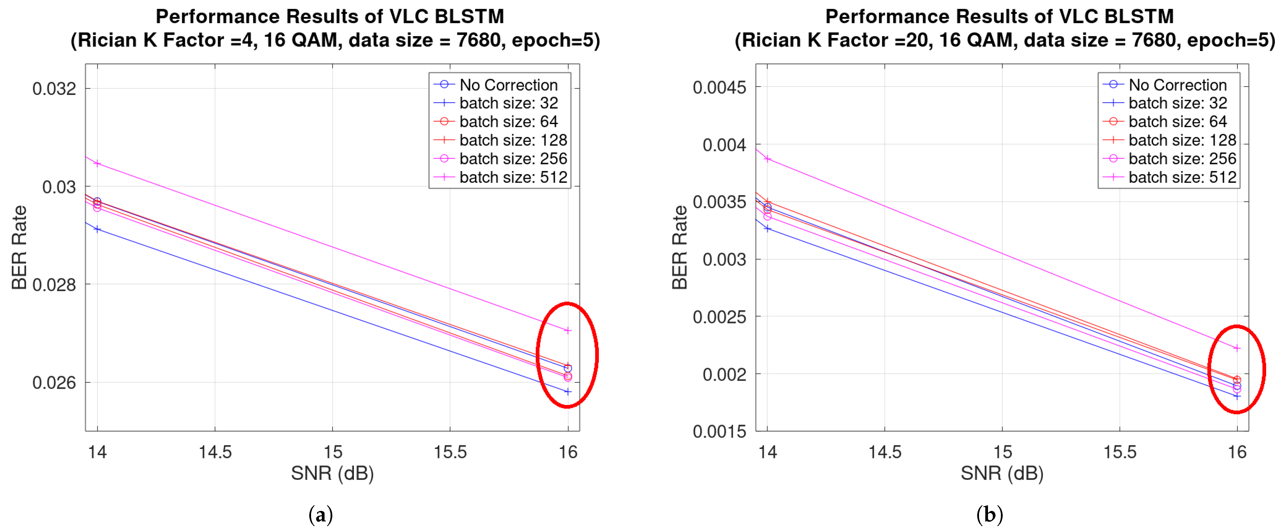 Photonics 09 00198 g012 550