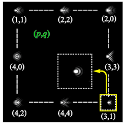 Photonics 09 00204 i065