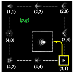 Photonics 09 00204 i069
