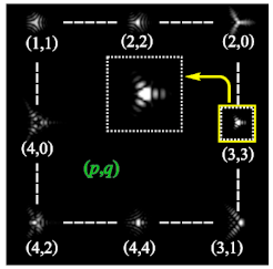 Photonics 09 00204 i072