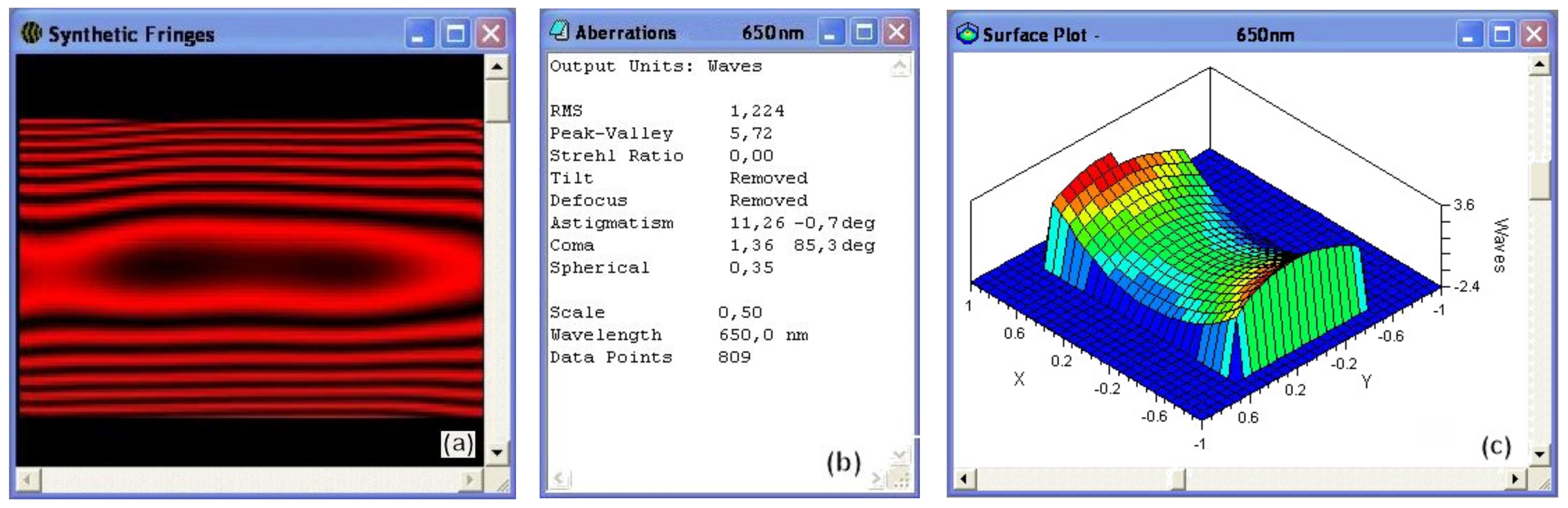 Photonics 09 00206 g005 550