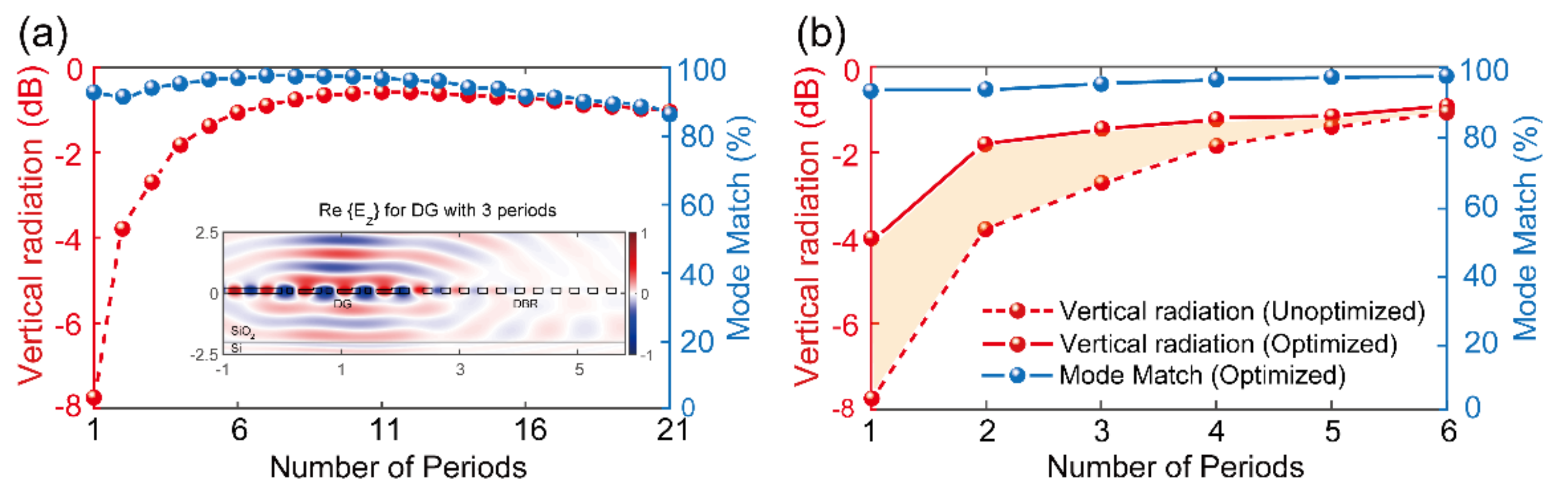 Photonics 09 00207 g006