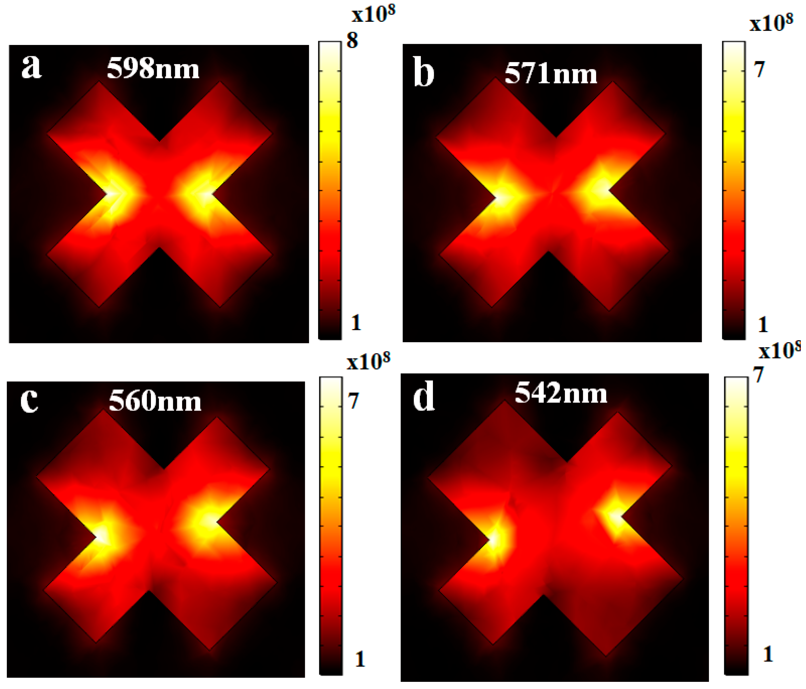 Photonics 09 00209 g012