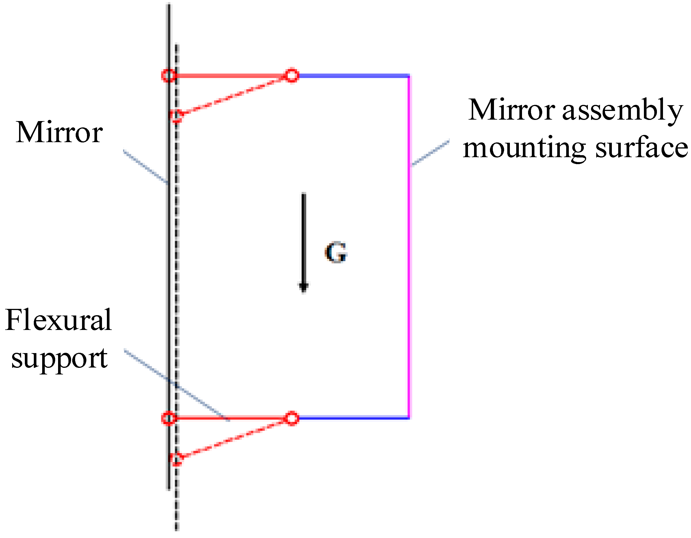 Photonics 09 00210 g006