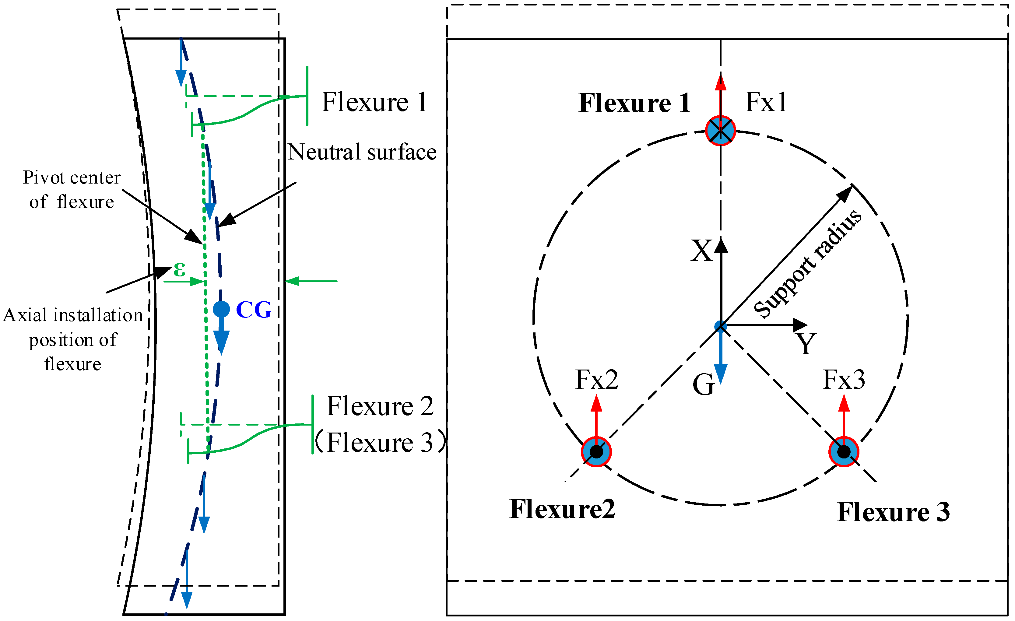 Photonics 09 00210 g011
