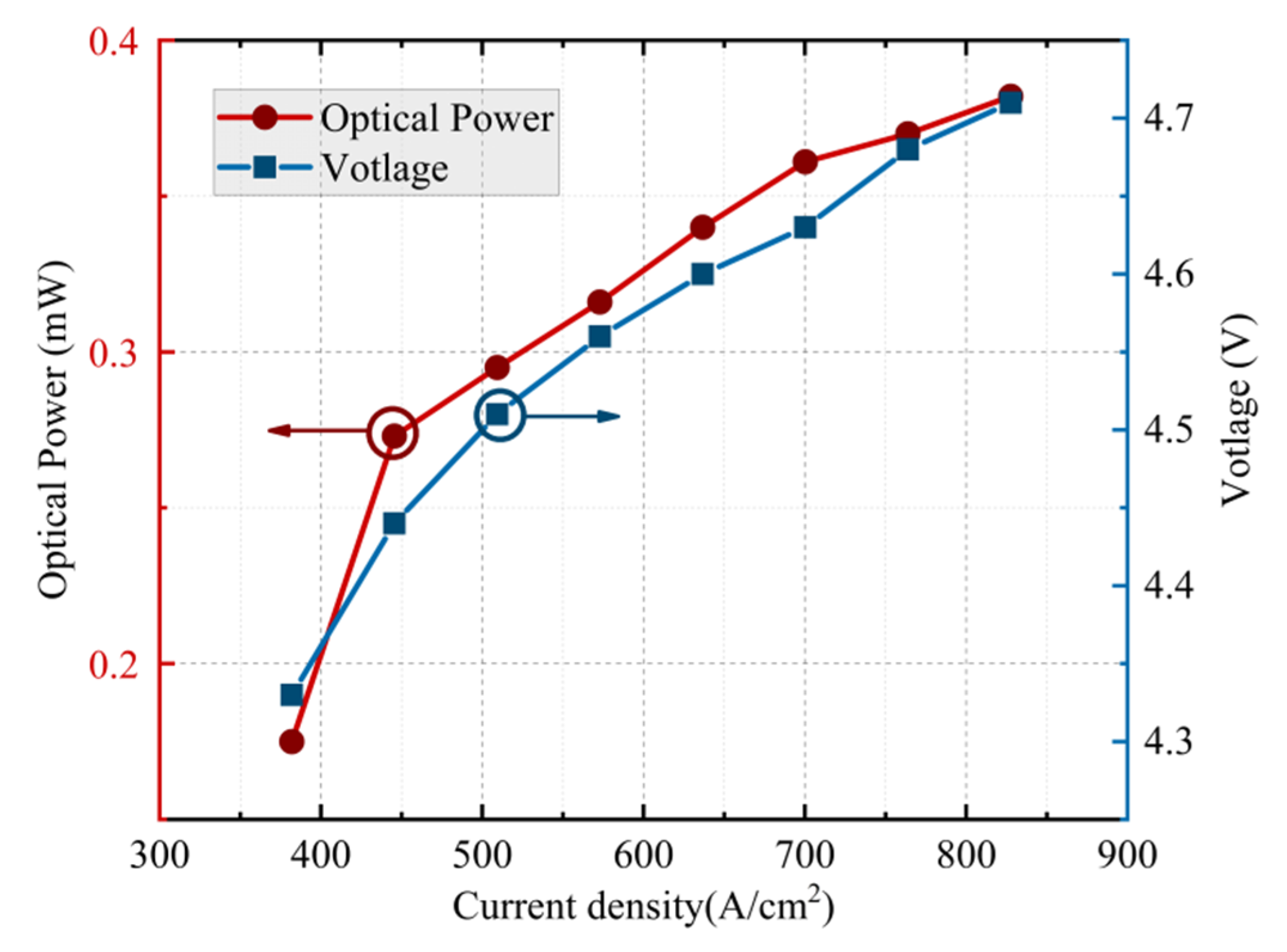 Photonics 09 00211 g003