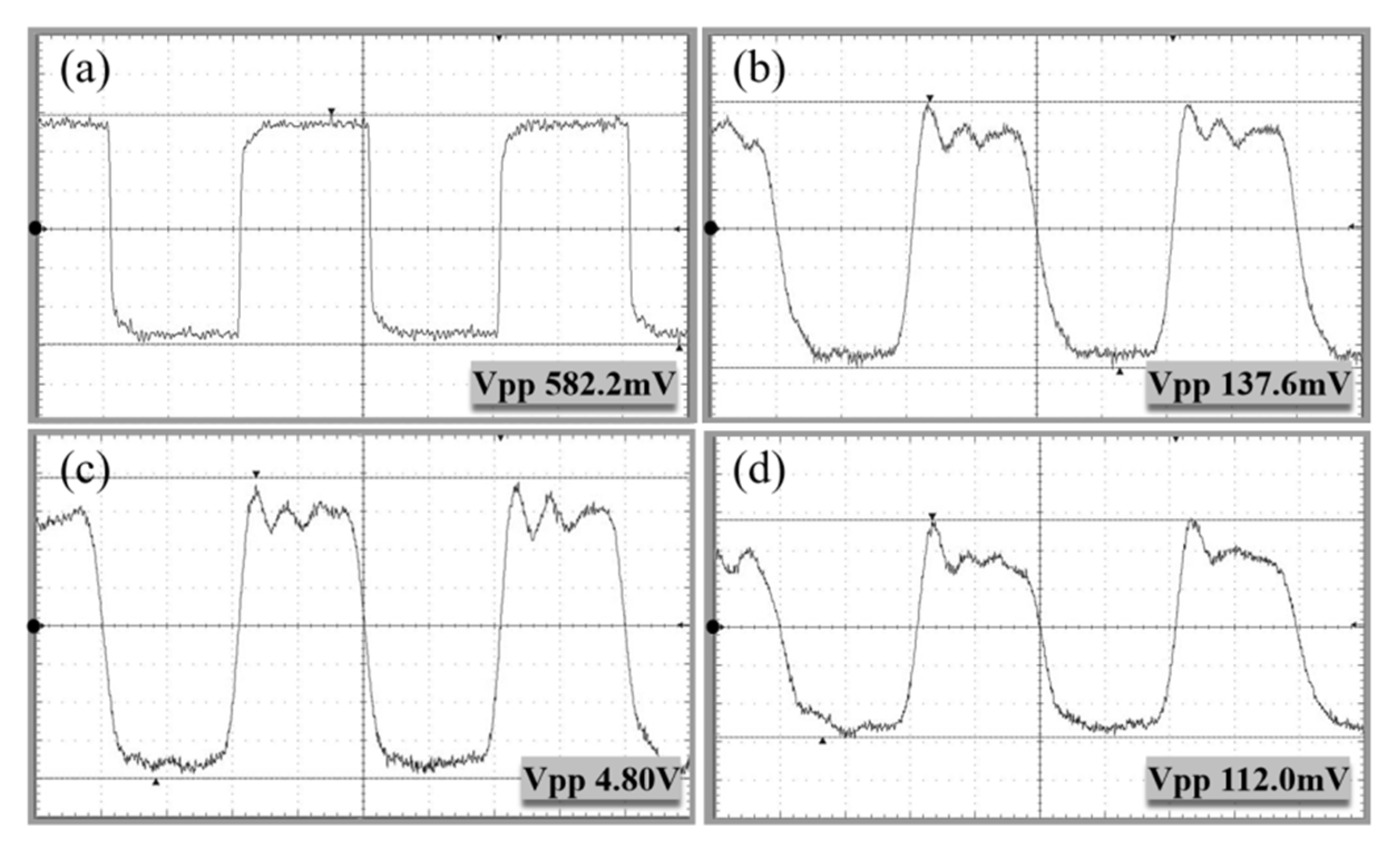 Photonics 09 00211 g005