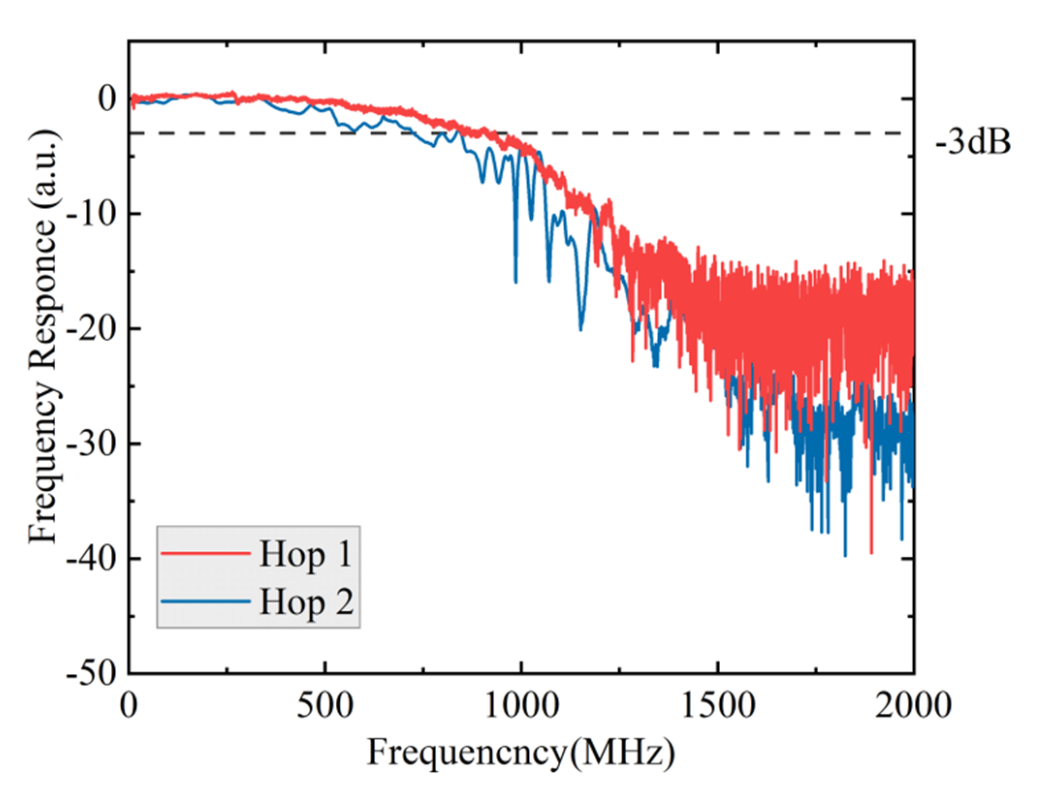 Photonics 09 00211 g006