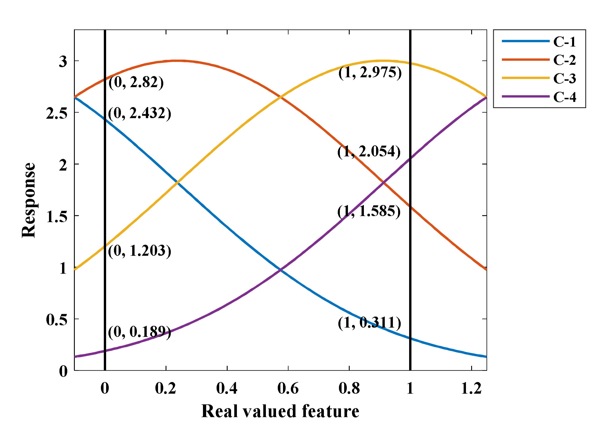 Photonics 09 00217 g004 550