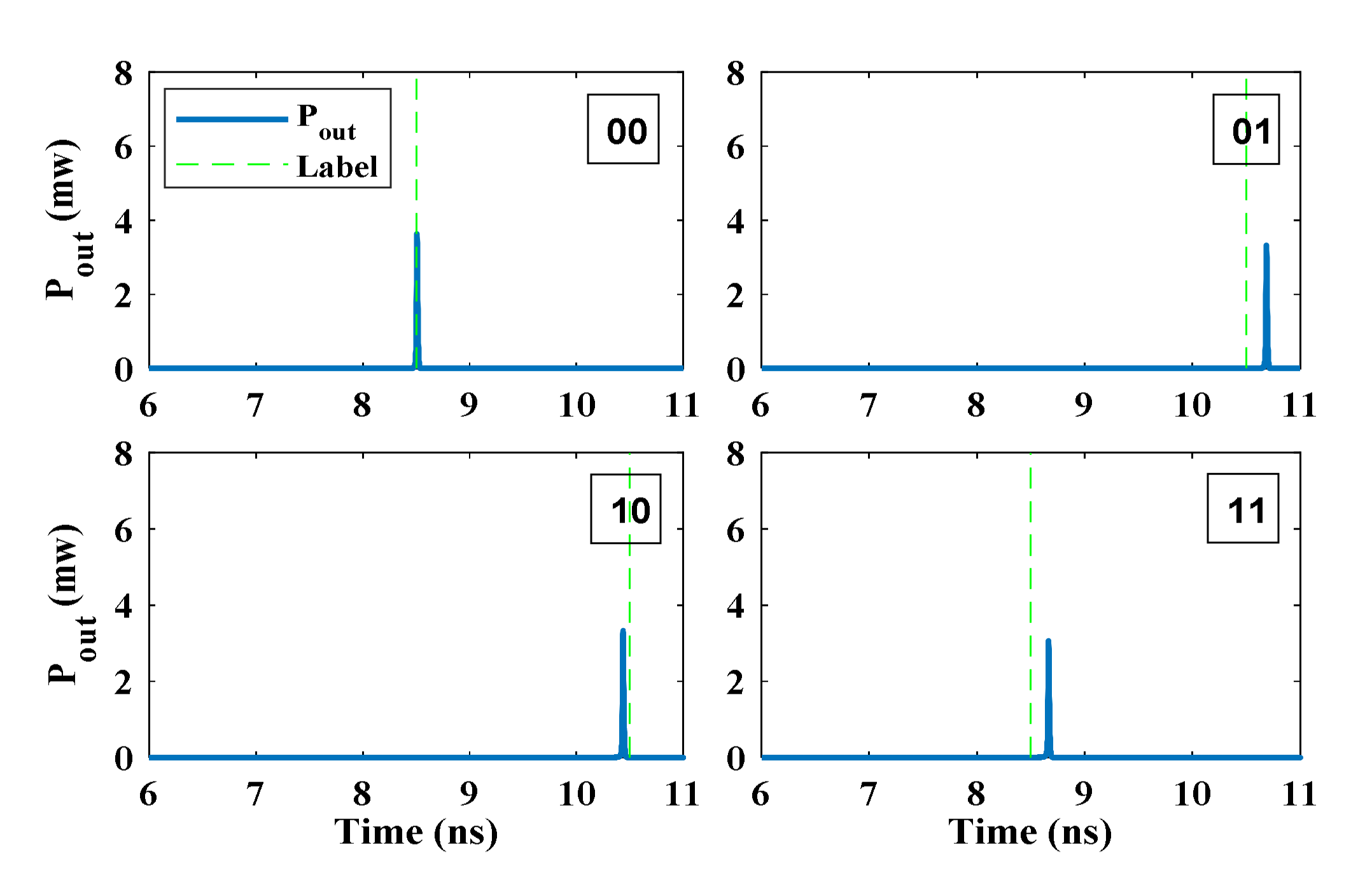Photonics 09 00217 g007 550
