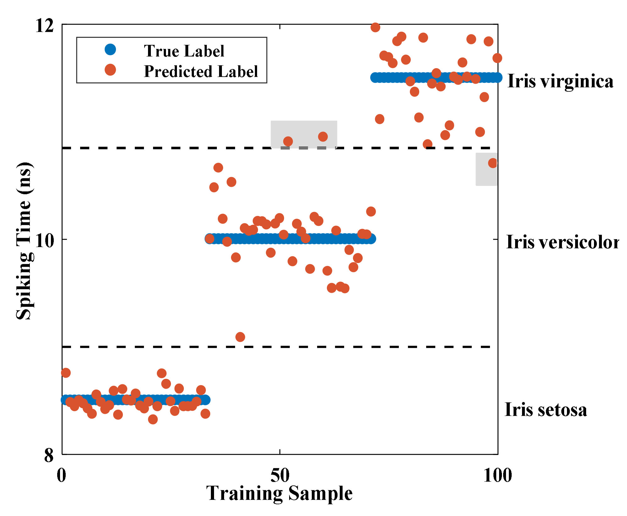 Photonics 09 00217 g008 550