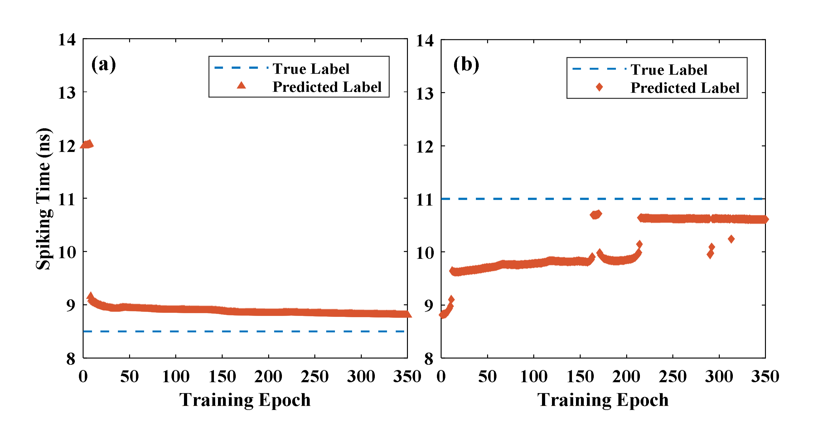 Photonics 09 00217 g011 550