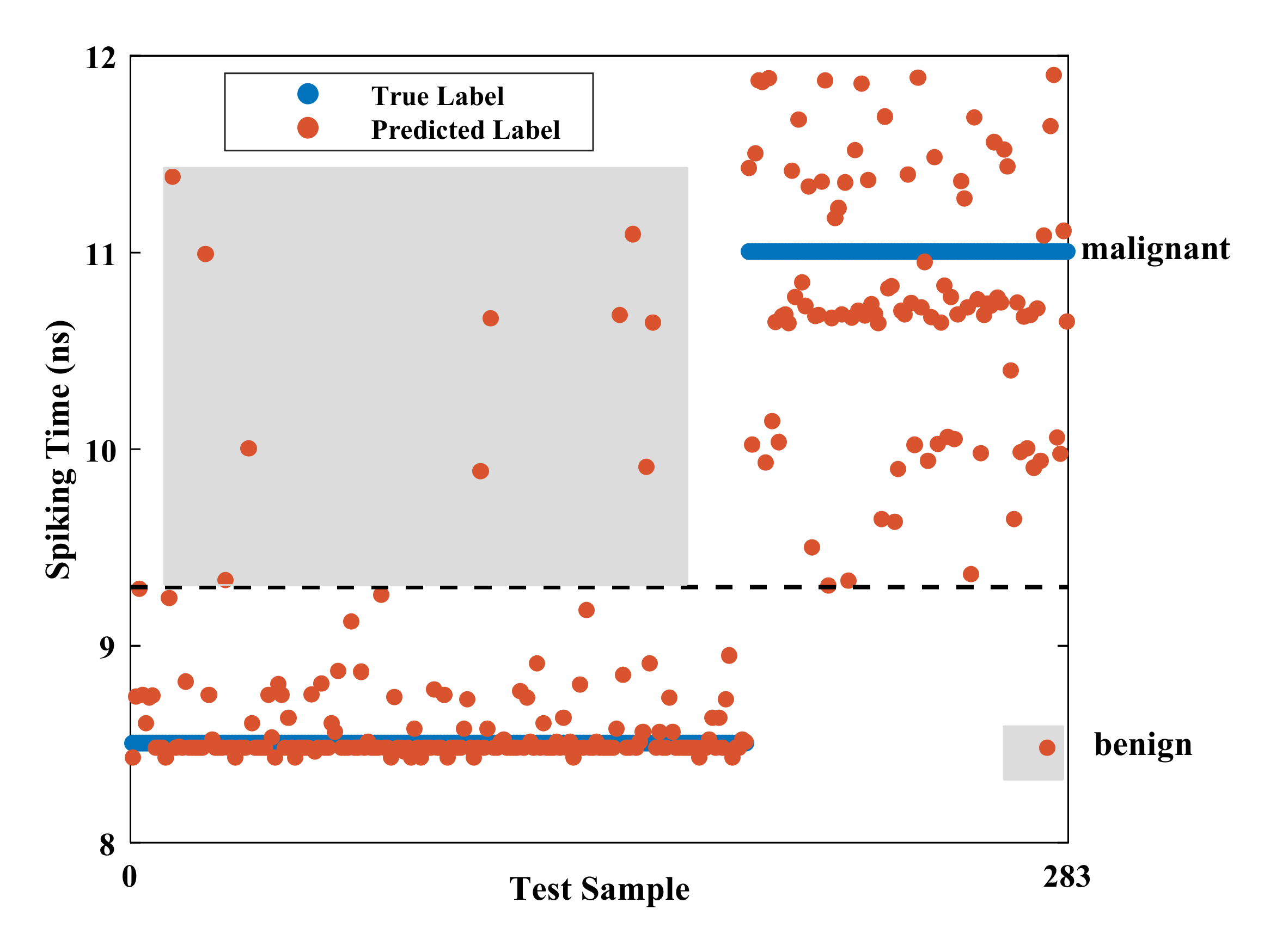Photonics 09 00217 g012 550