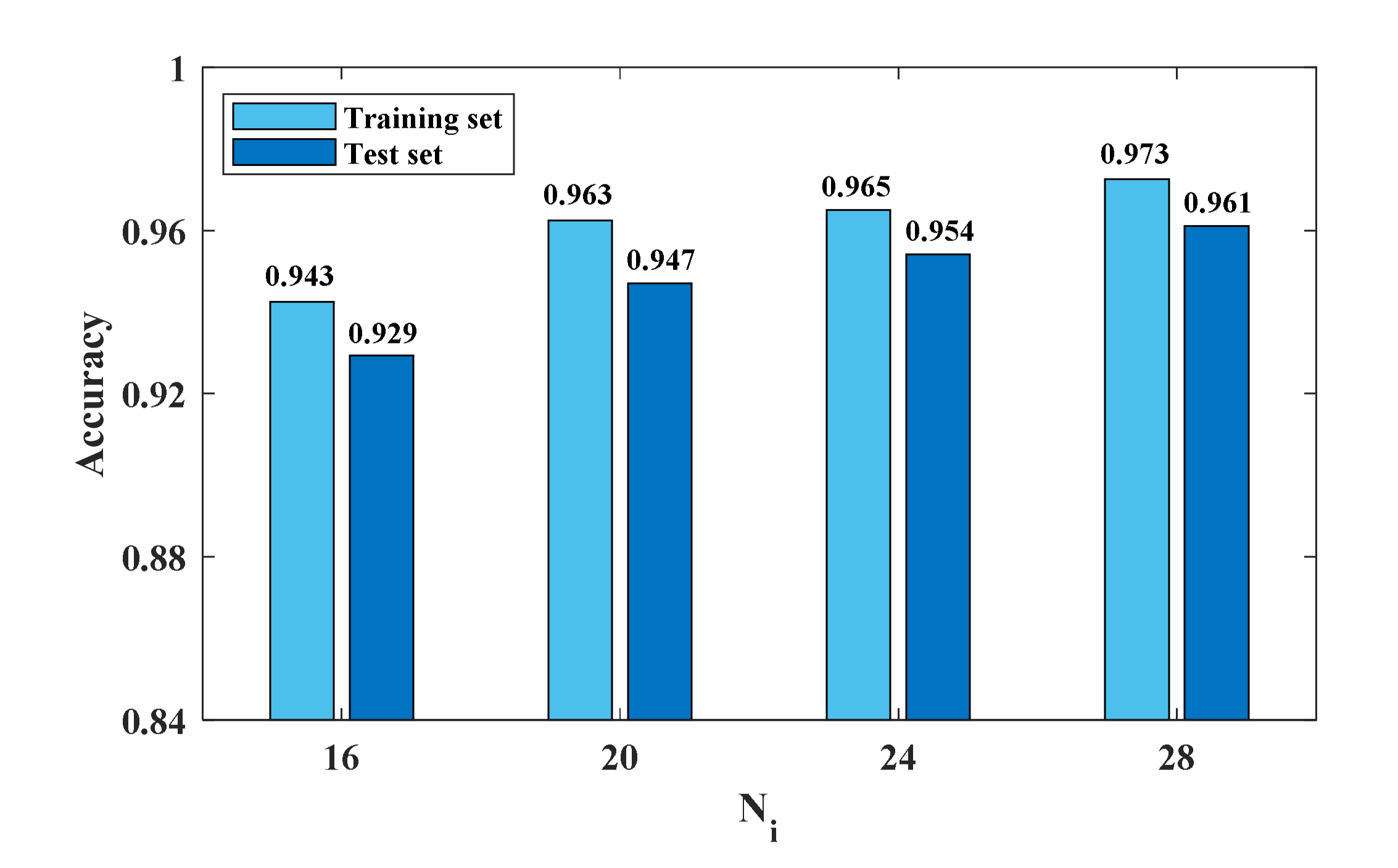 Photonics 09 00217 g013 550