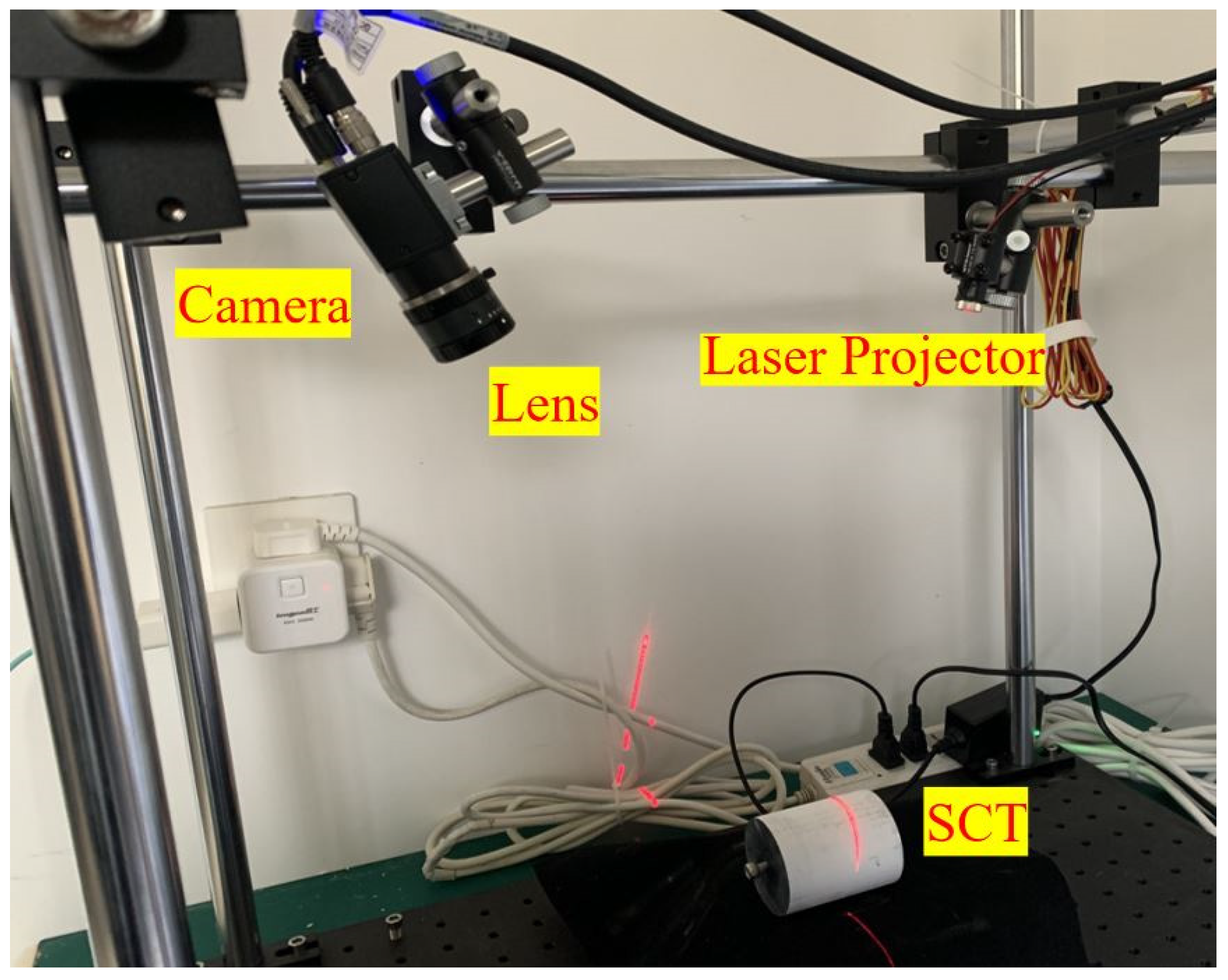 Photonics 09 00218 g009 550