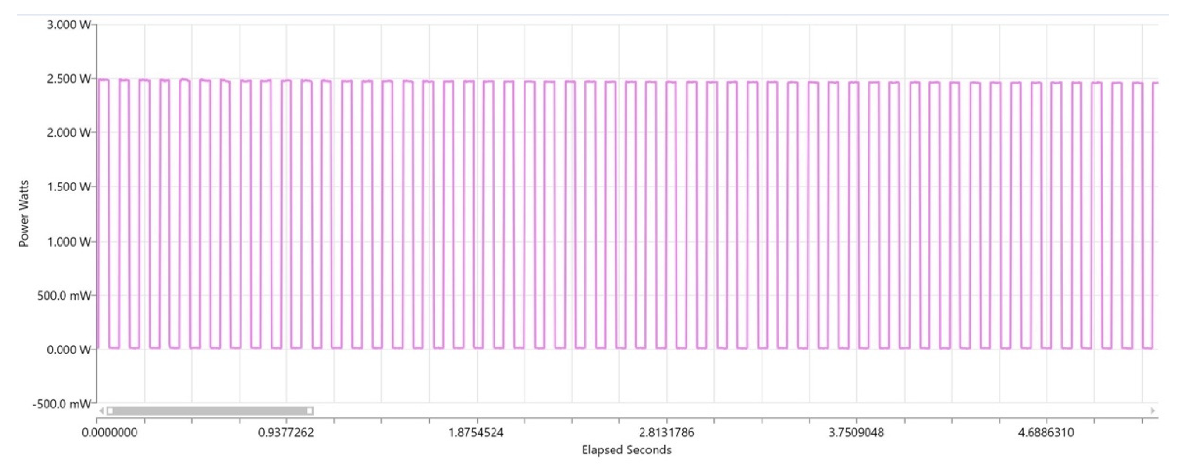 Photonics 09 00219 g005