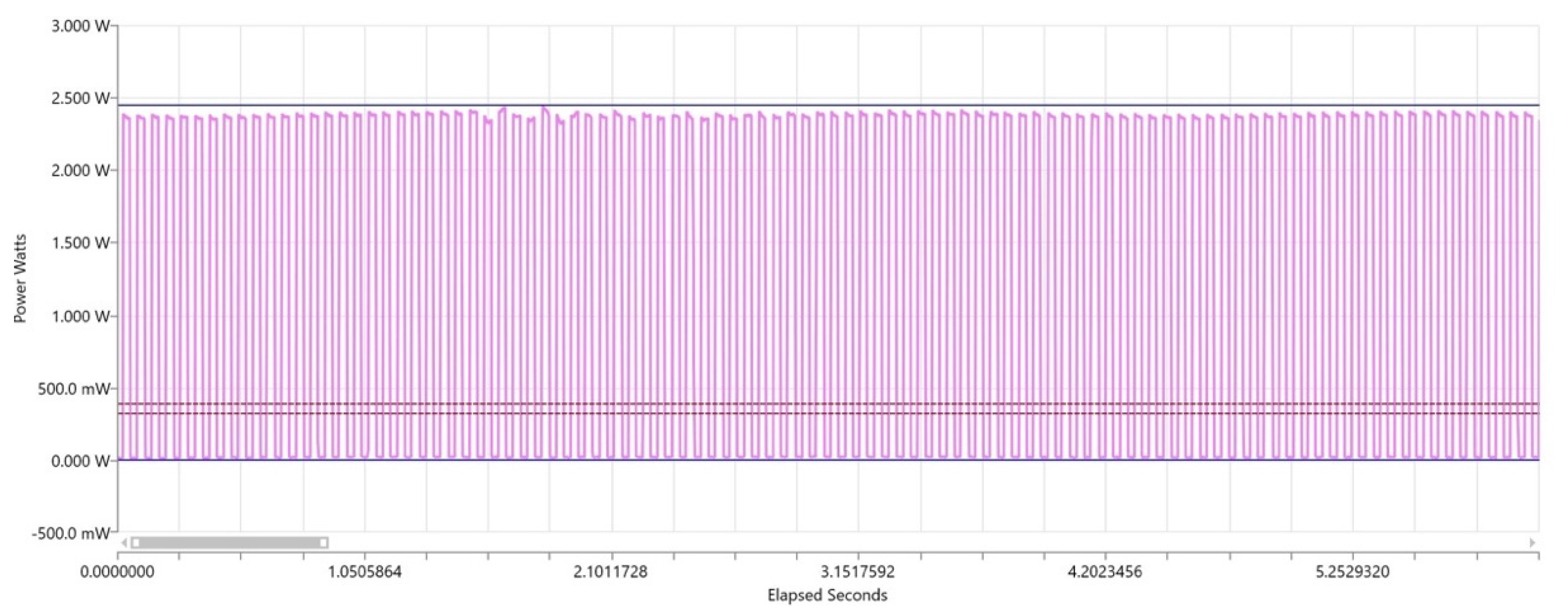 Photonics 09 00219 g006
