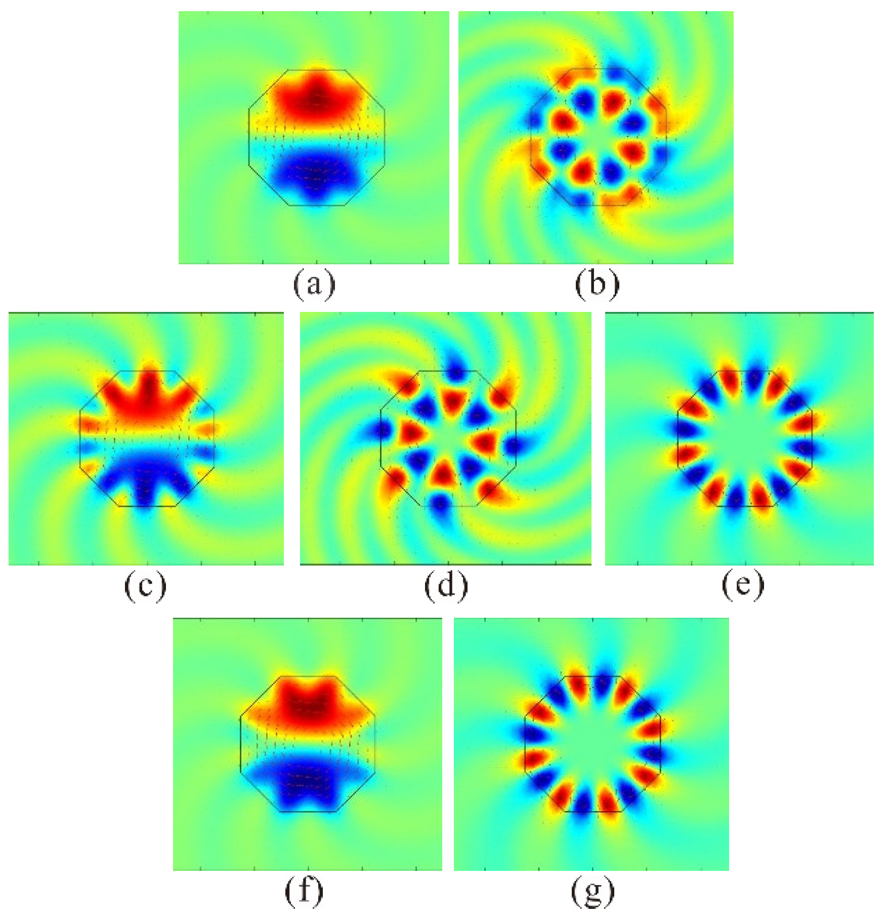 Photonics 09 00221 g006 550