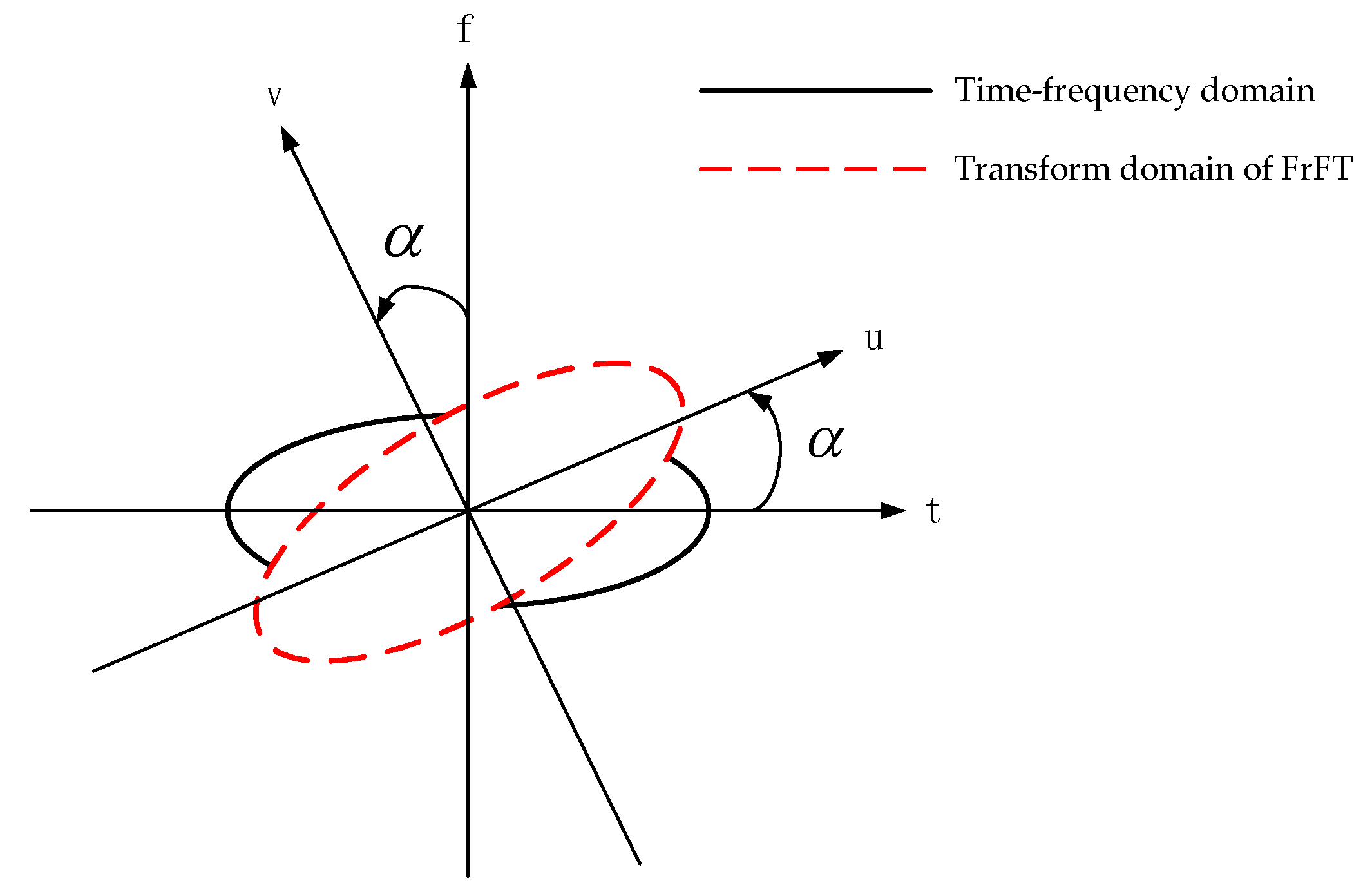 Photonics 09 00223 g001