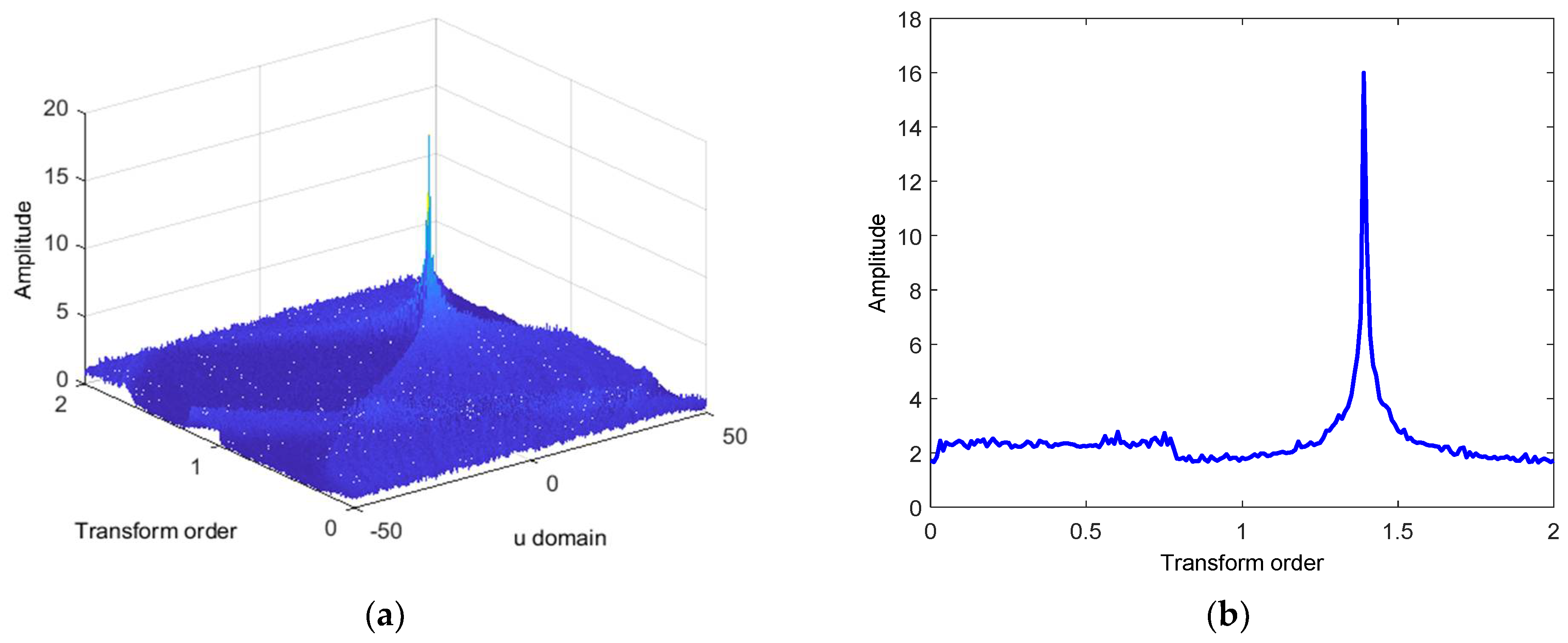 Photonics 09 00223 g002