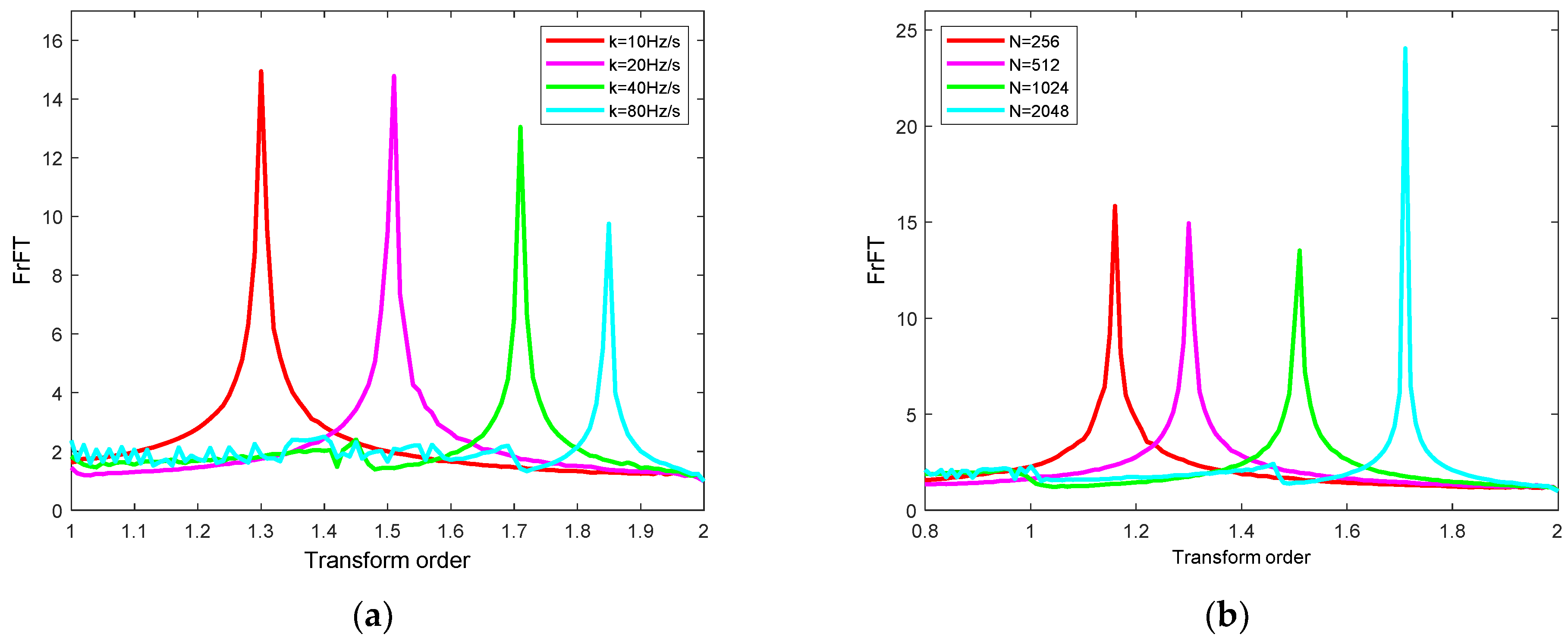 Photonics 09 00223 g003