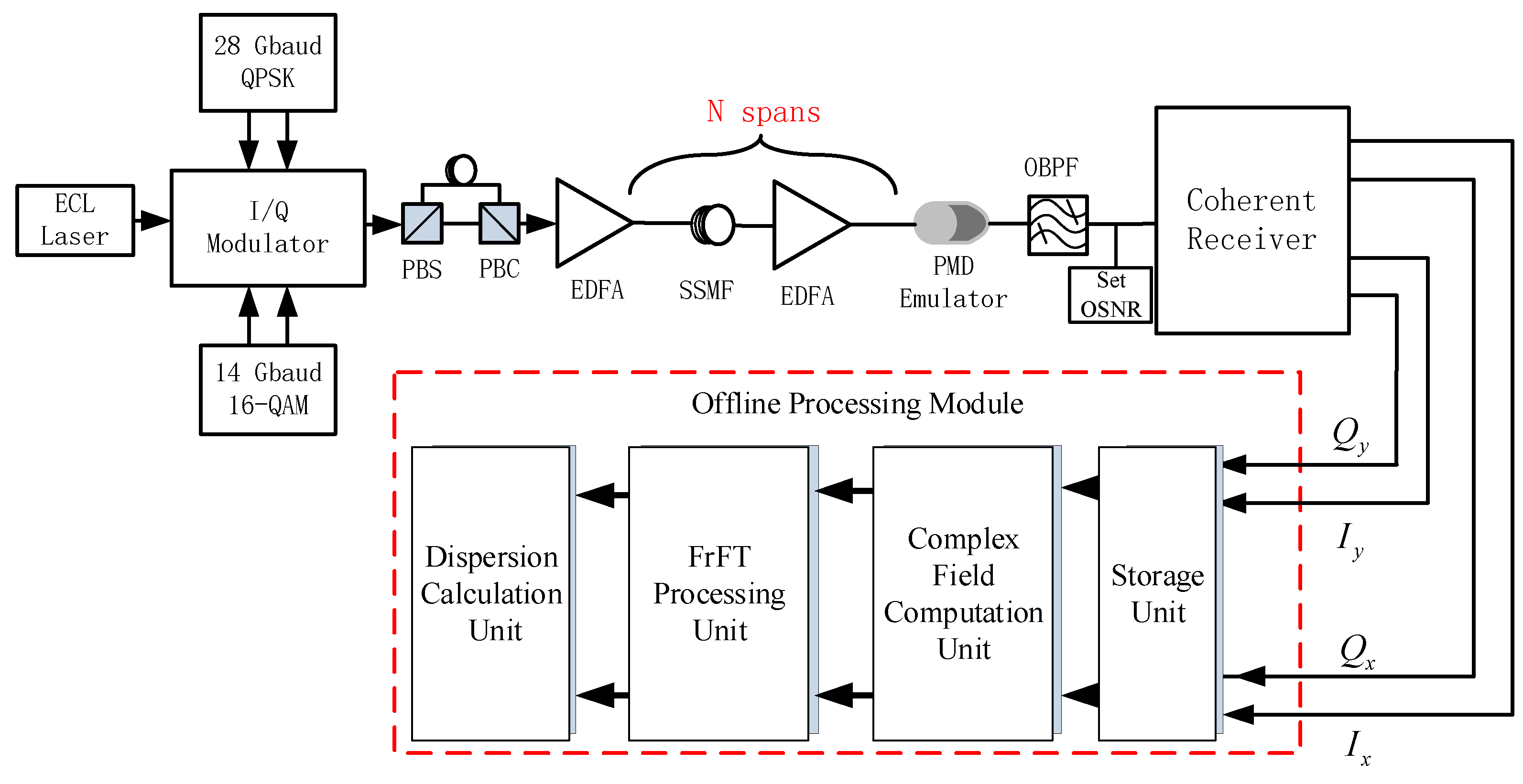 Photonics 09 00223 g006