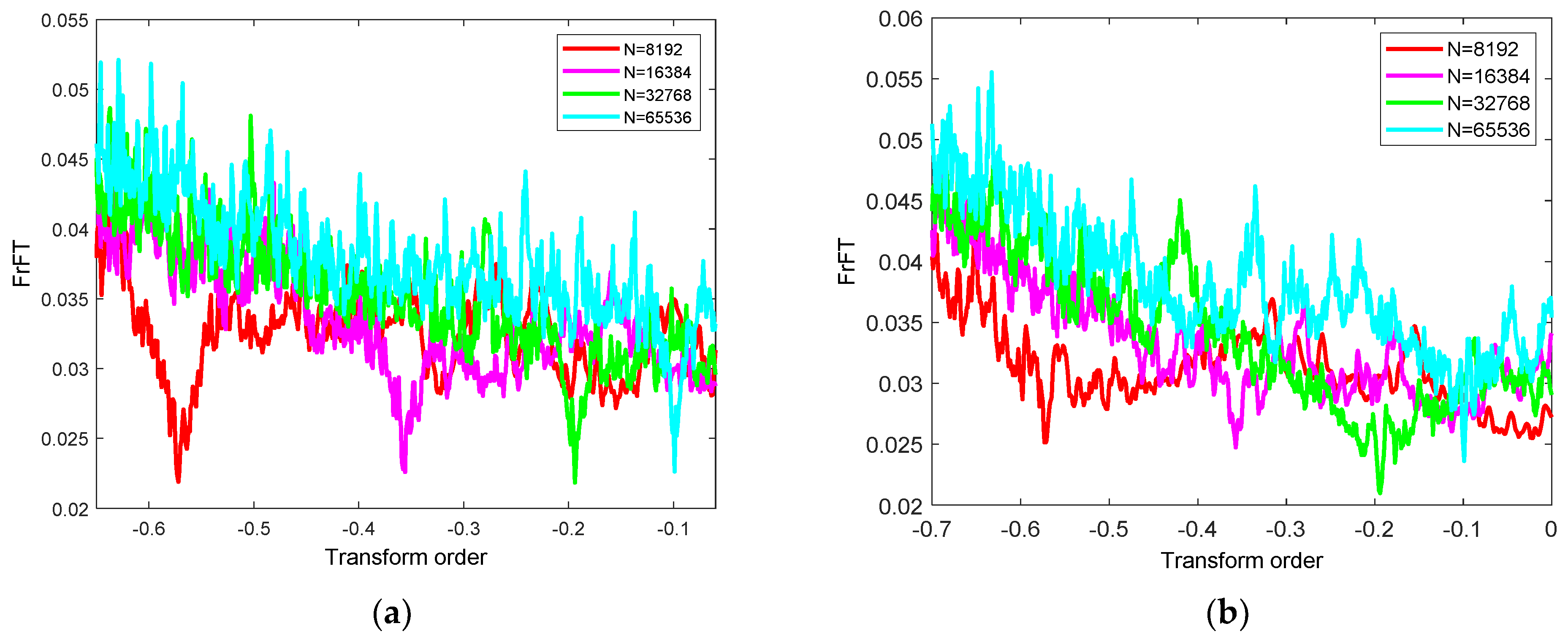Photonics 09 00223 g007