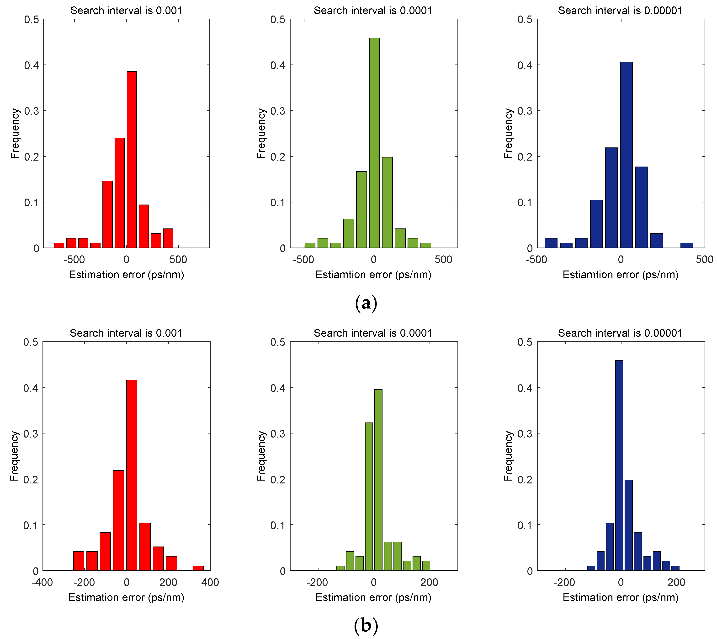Photonics 09 00223 g008