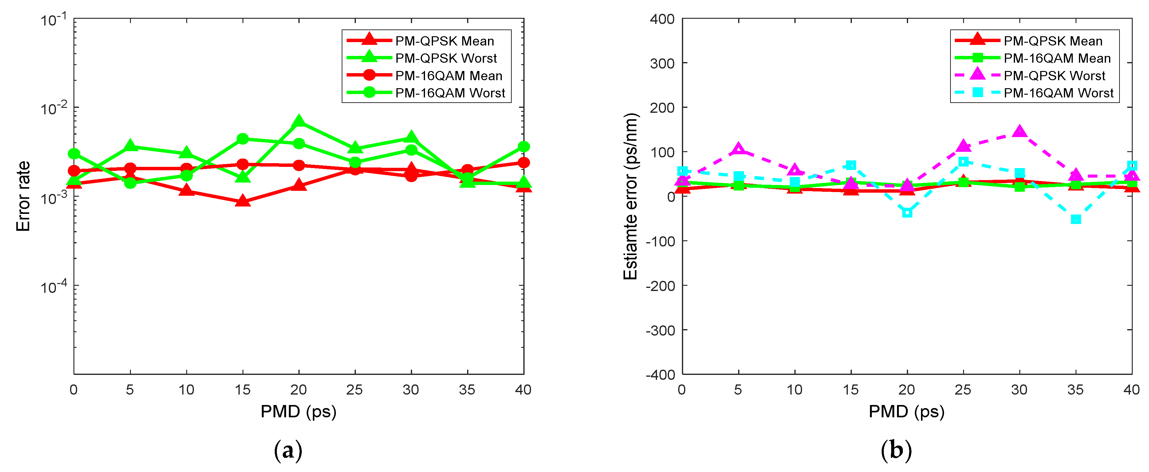 Photonics 09 00223 g010