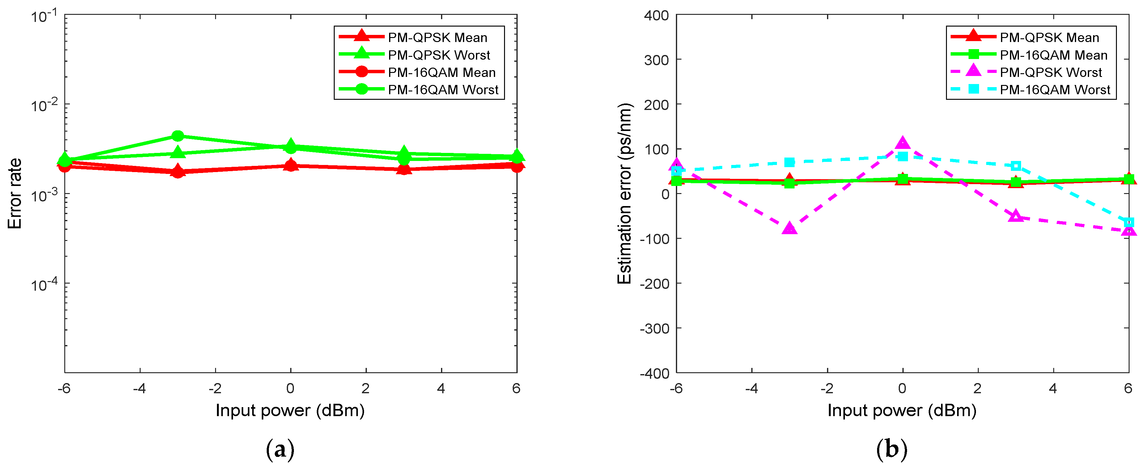 Photonics 09 00223 g012
