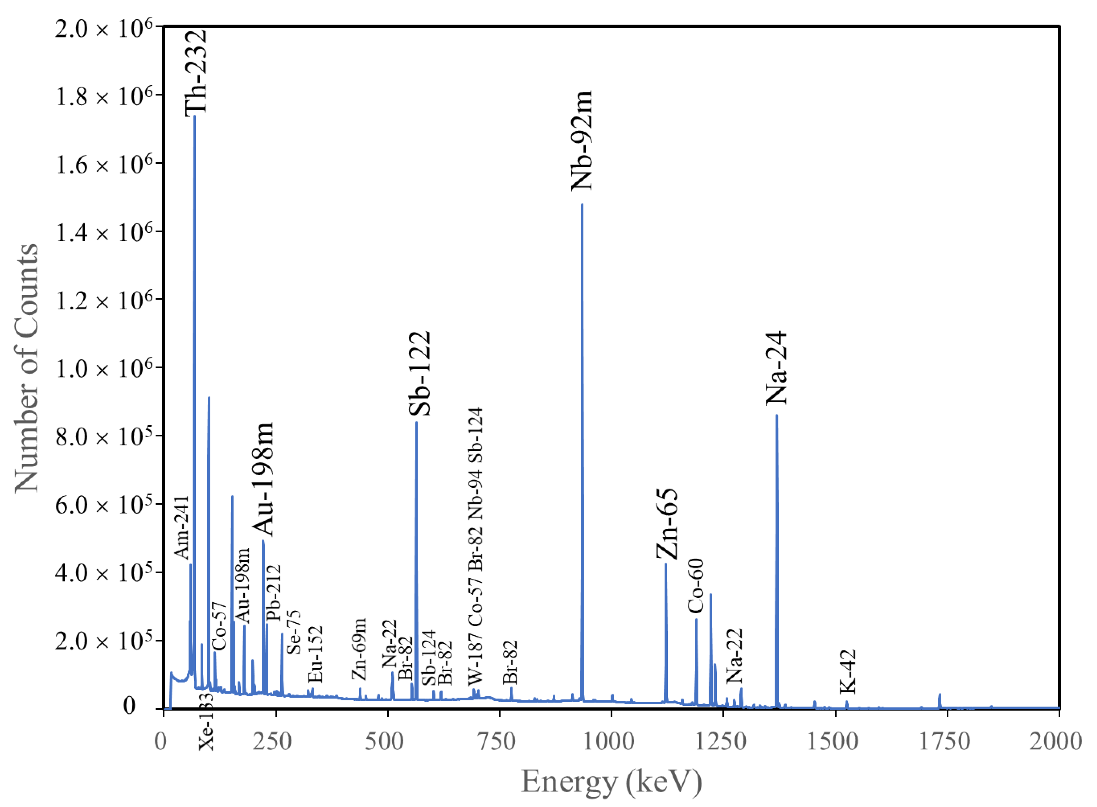 Photonics 09 00225 g001