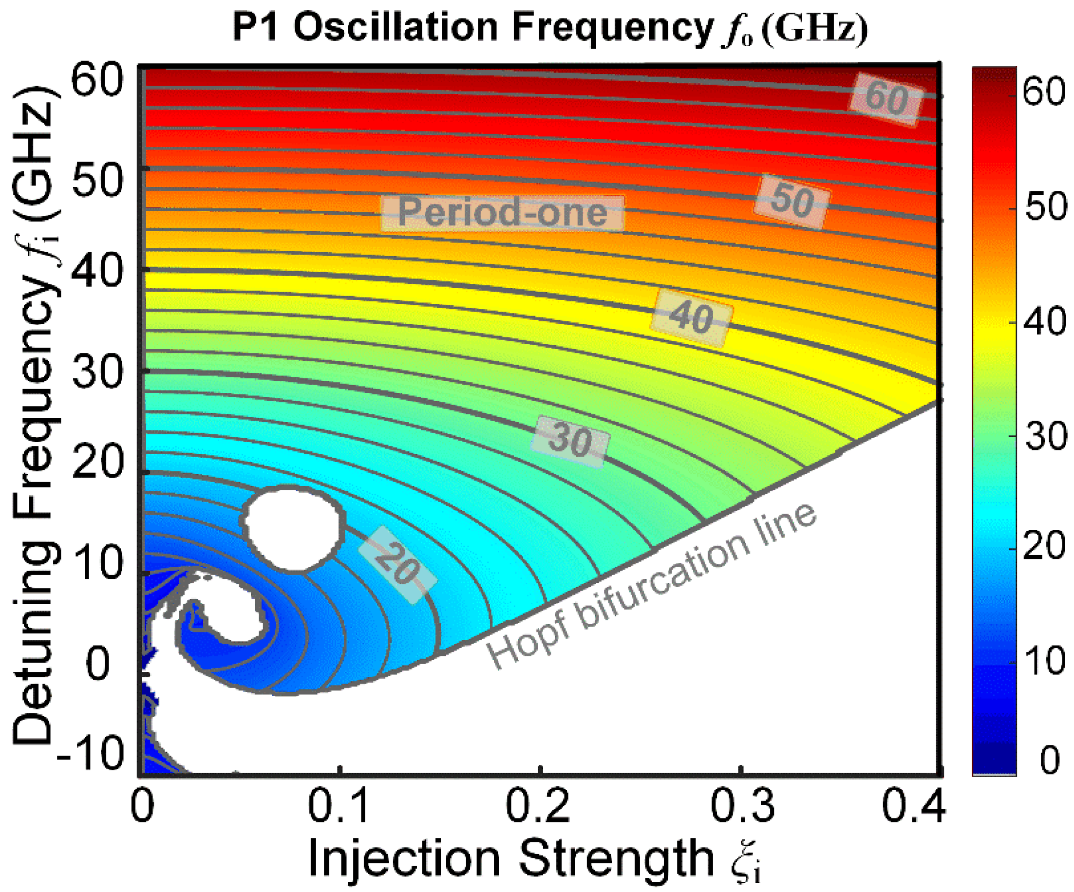 Photonics 09 00227 g003 550