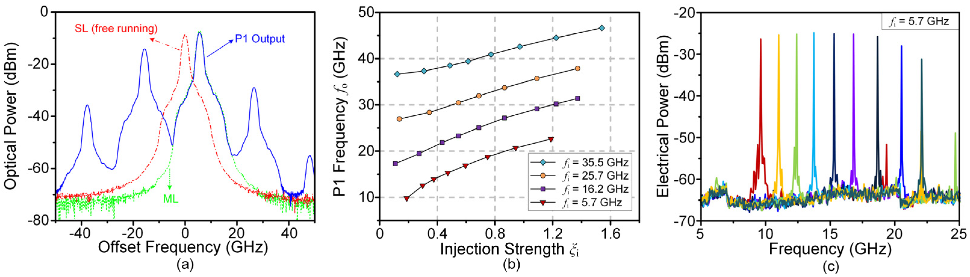 Photonics 09 00227 g004 550