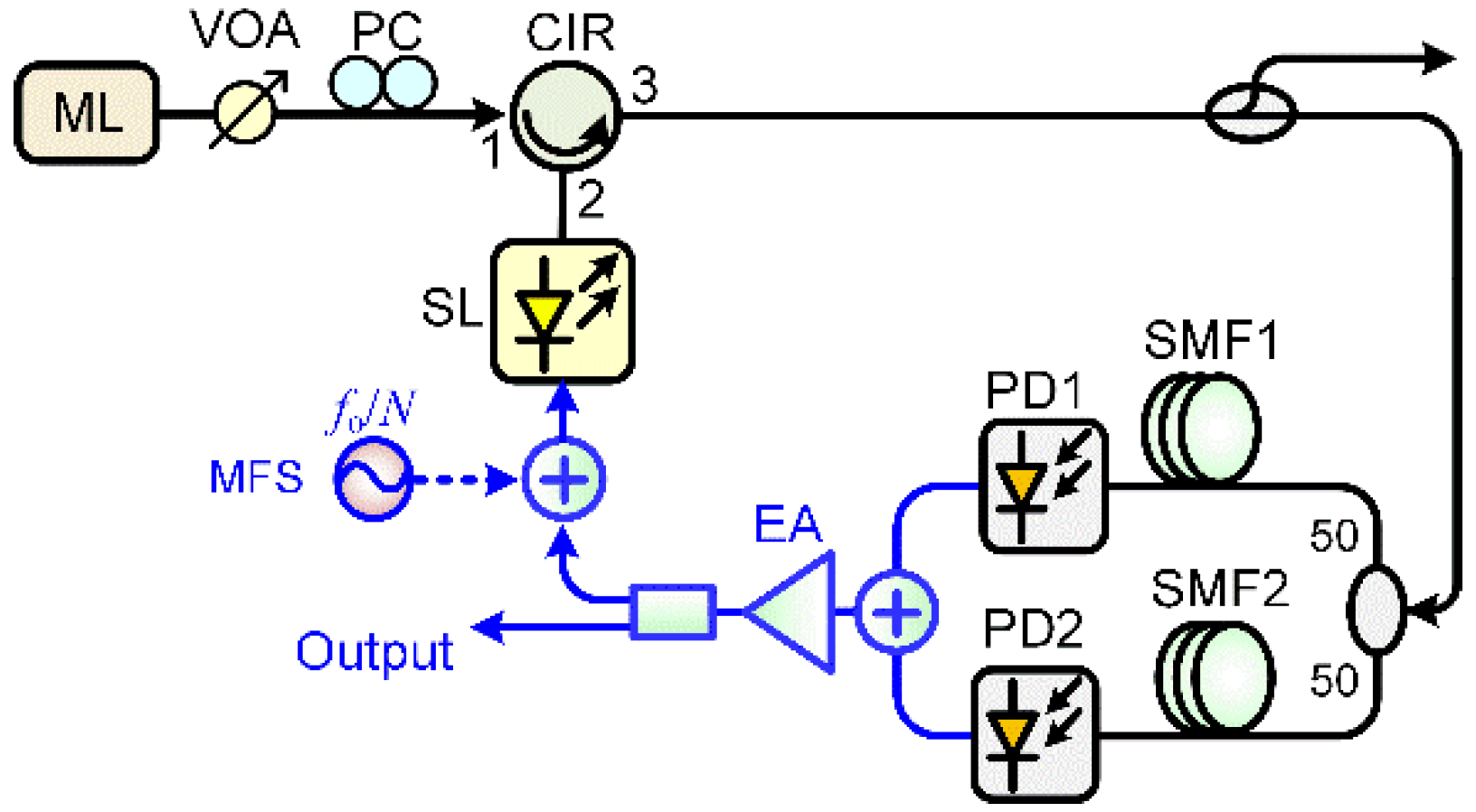 Photonics 09 00227 g007 550