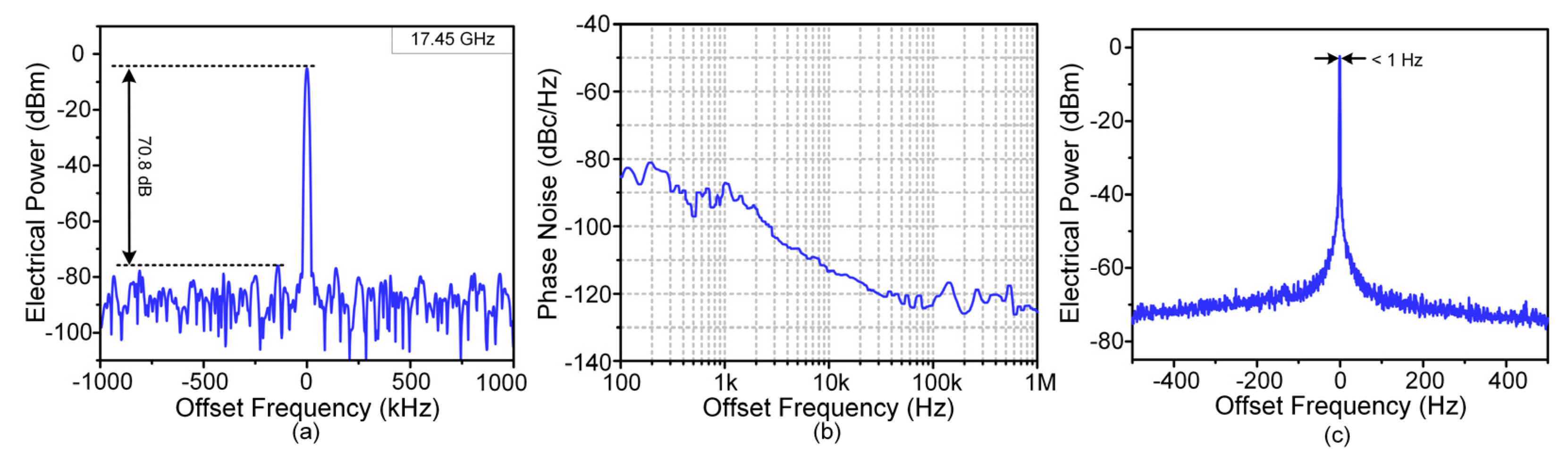 Photonics 09 00227 g008 550