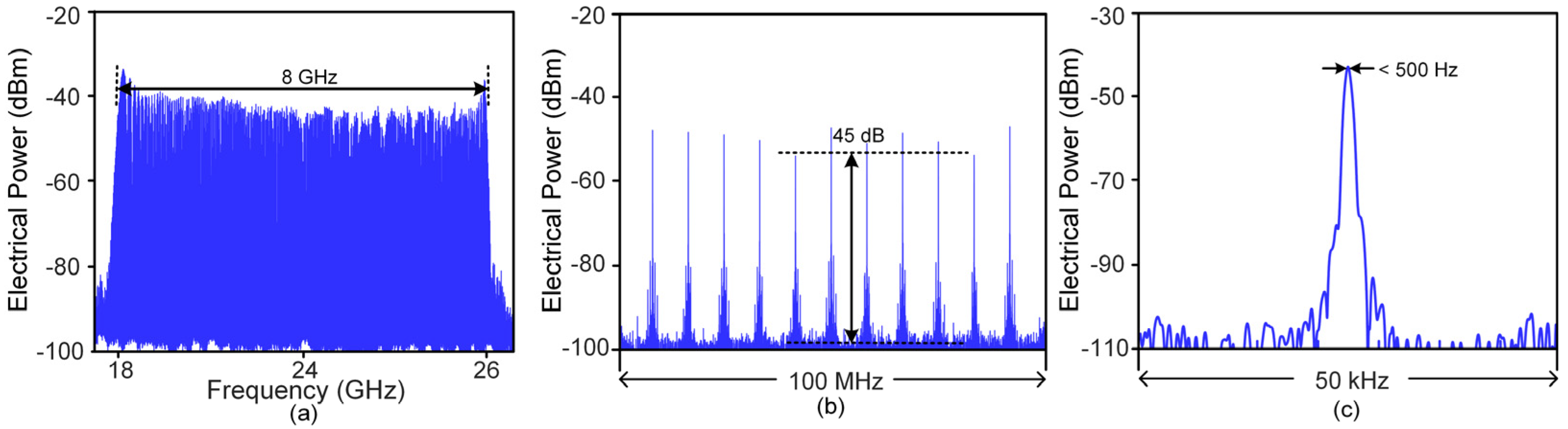 Photonics 09 00227 g011 550