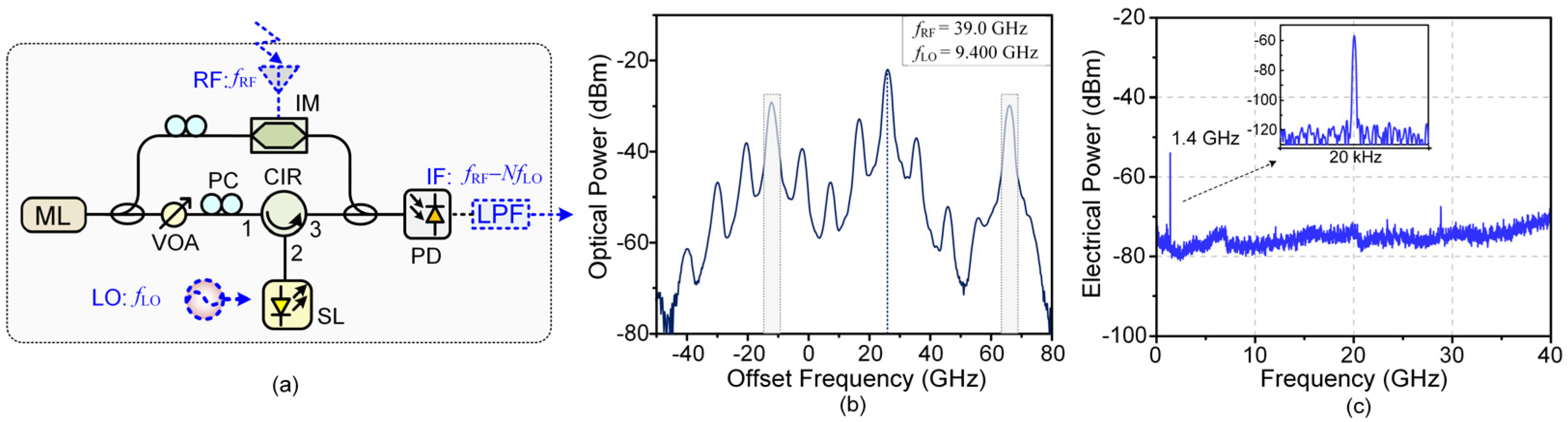 Photonics 09 00227 g012 550