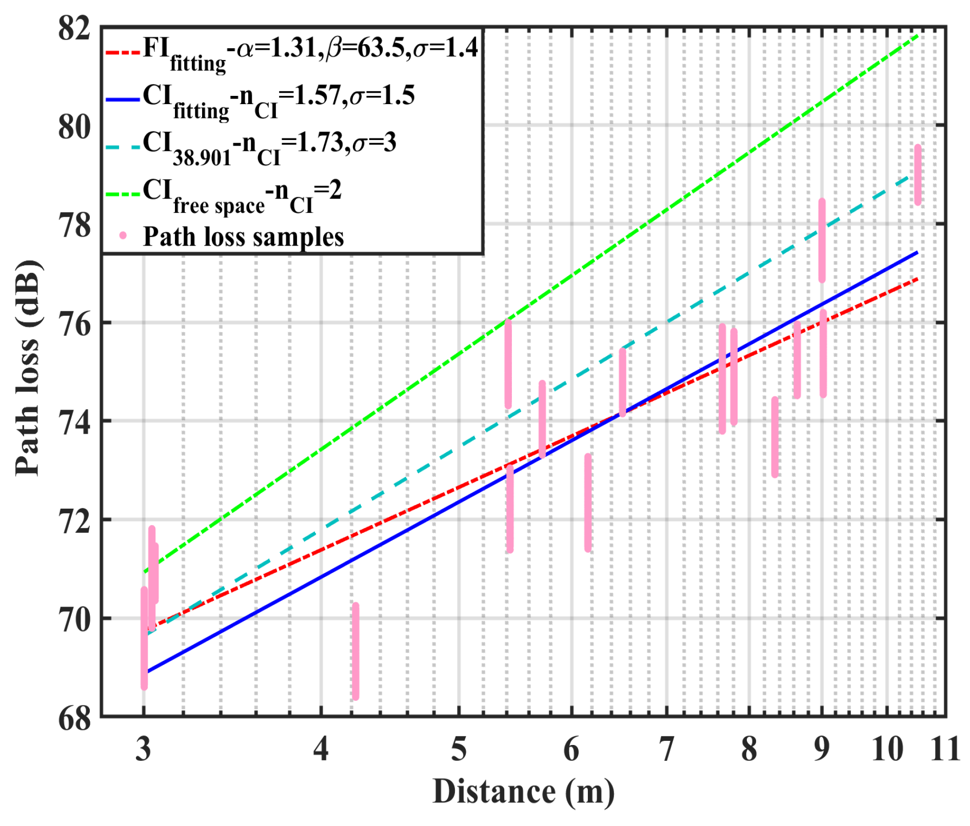 Photonics 09 00228 g007 550