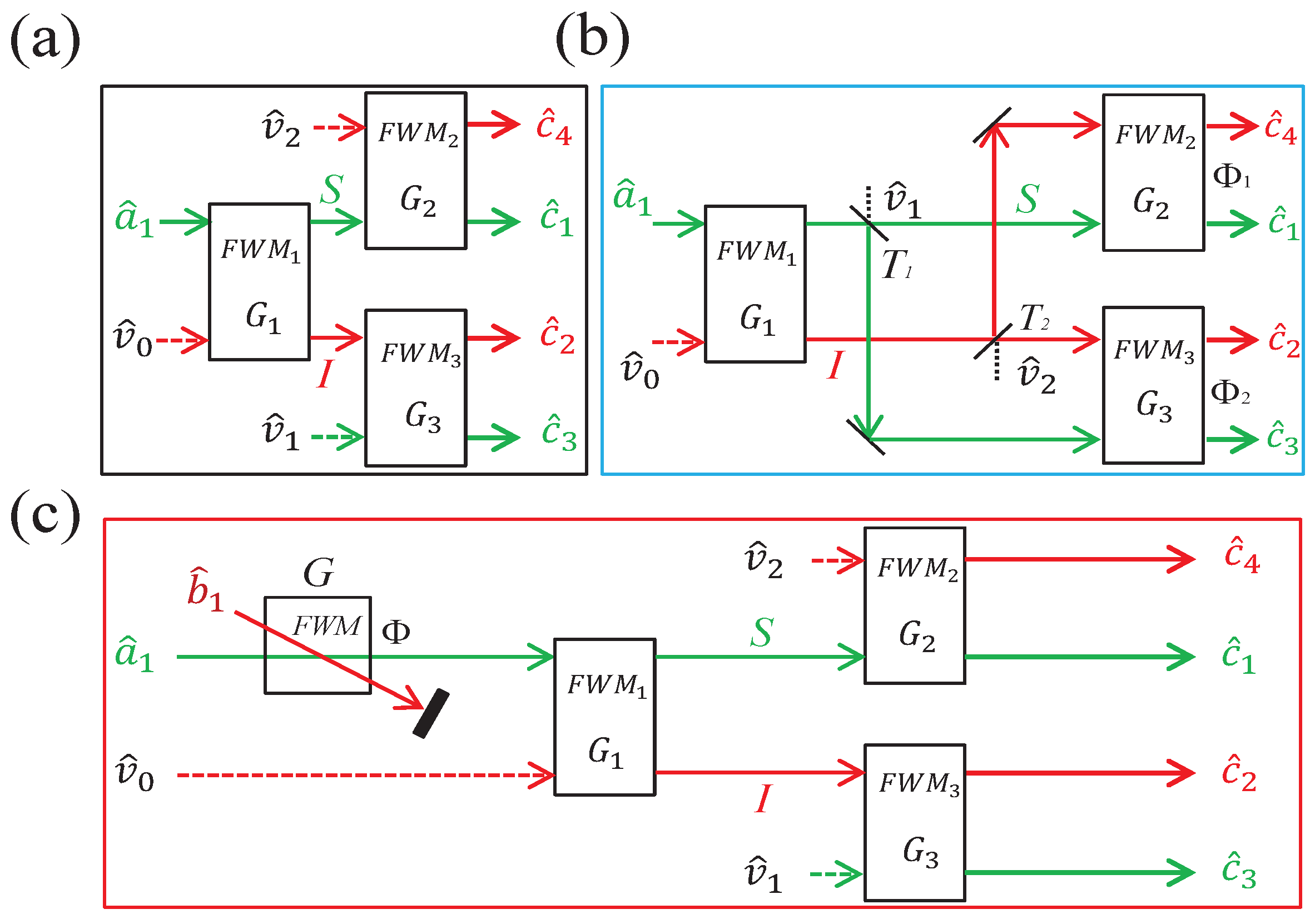 Photonics 09 00229 g001