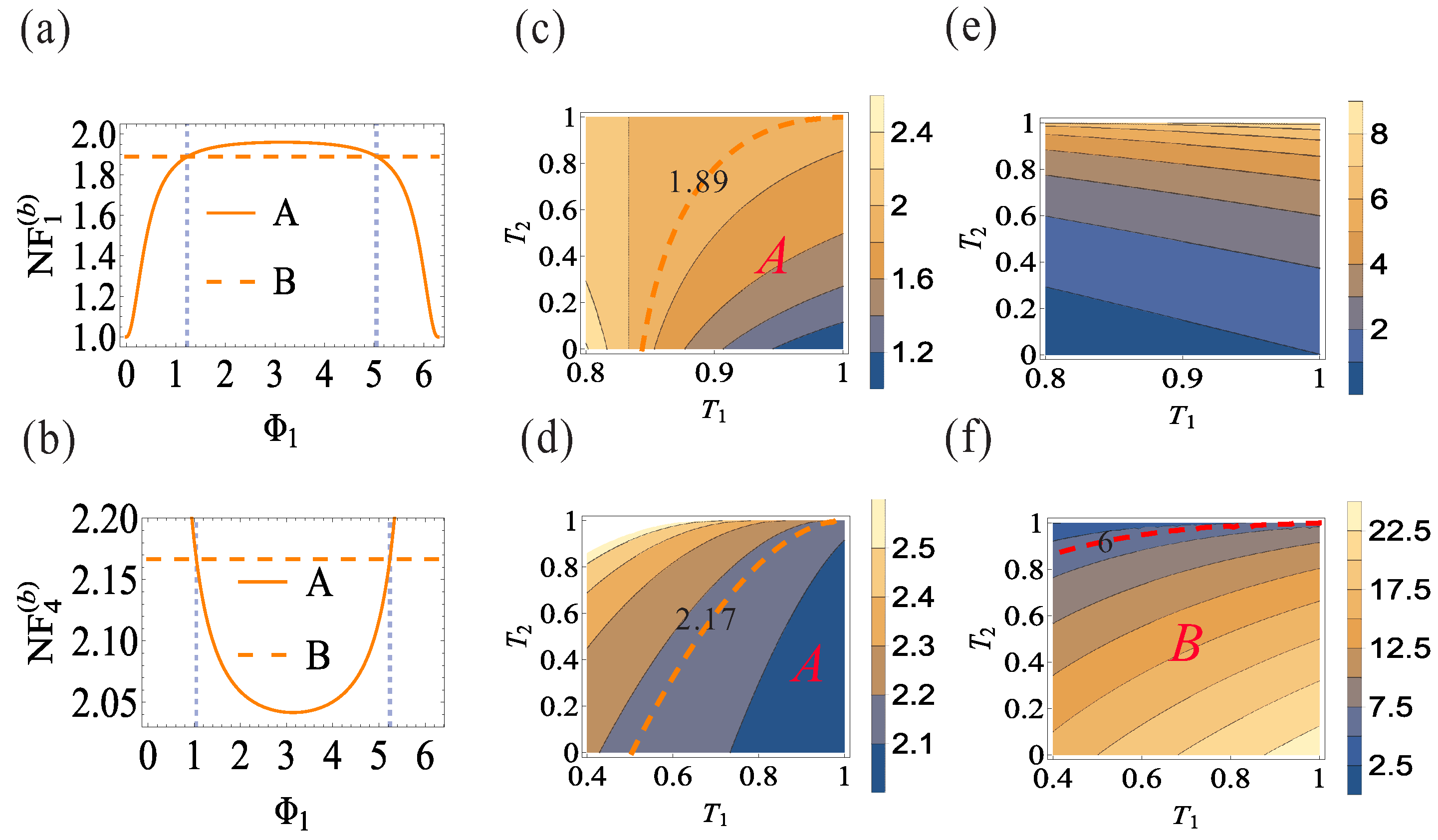 Photonics 09 00229 g002