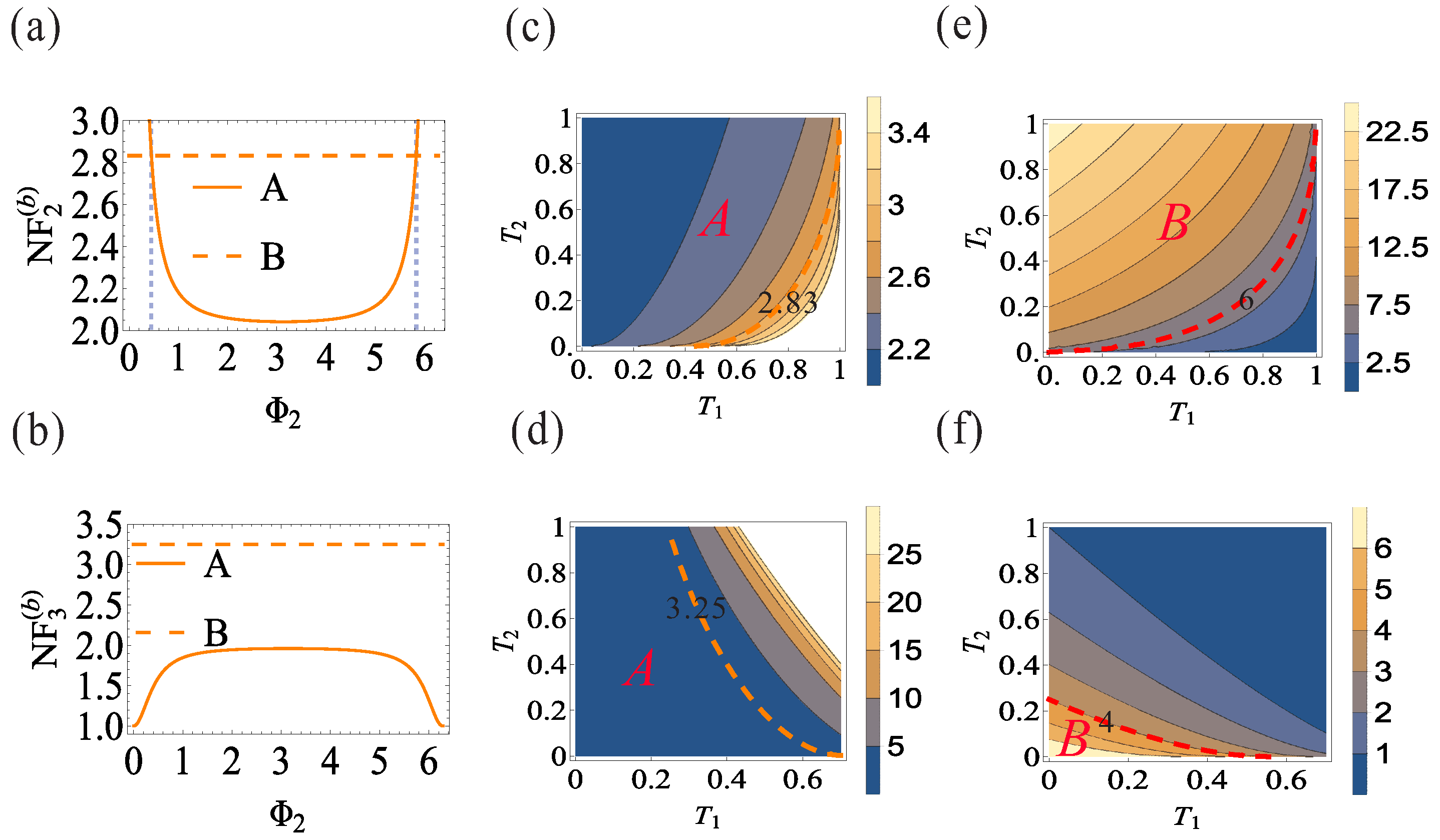 Photonics 09 00229 g003