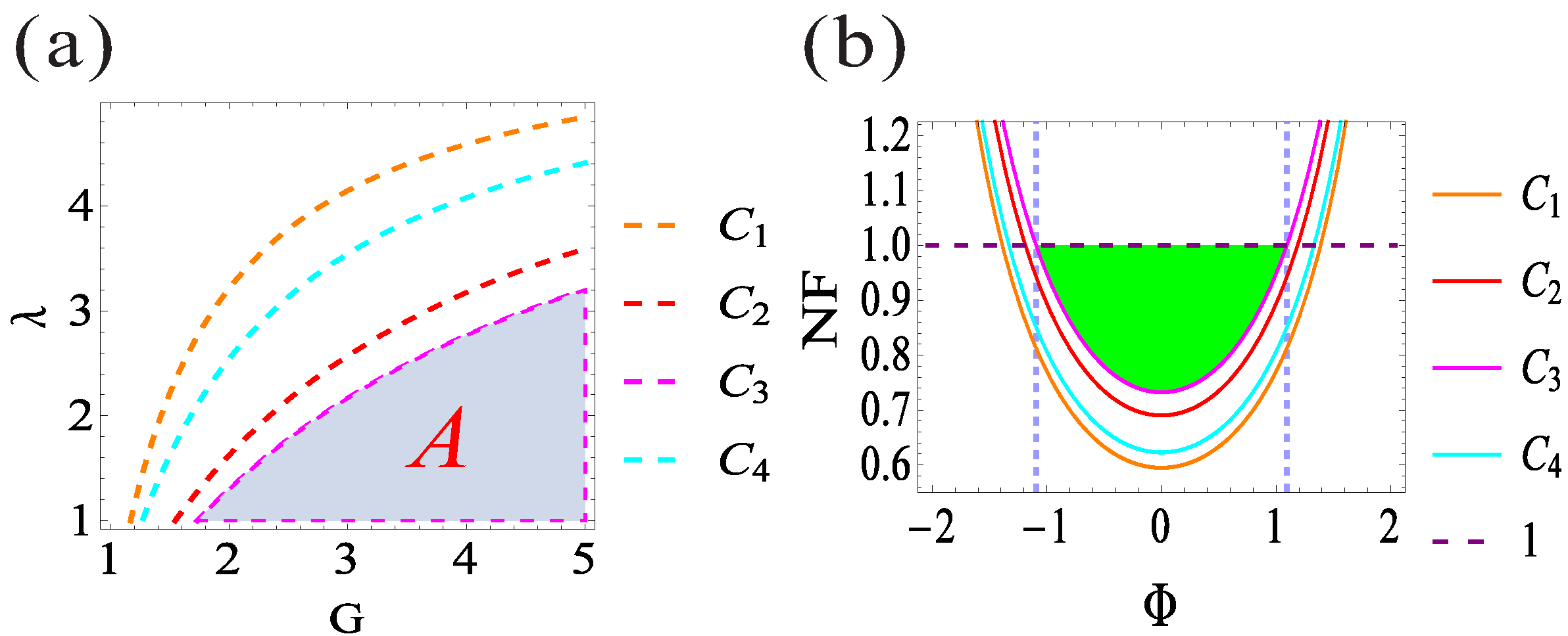 Photonics 09 00229 g004