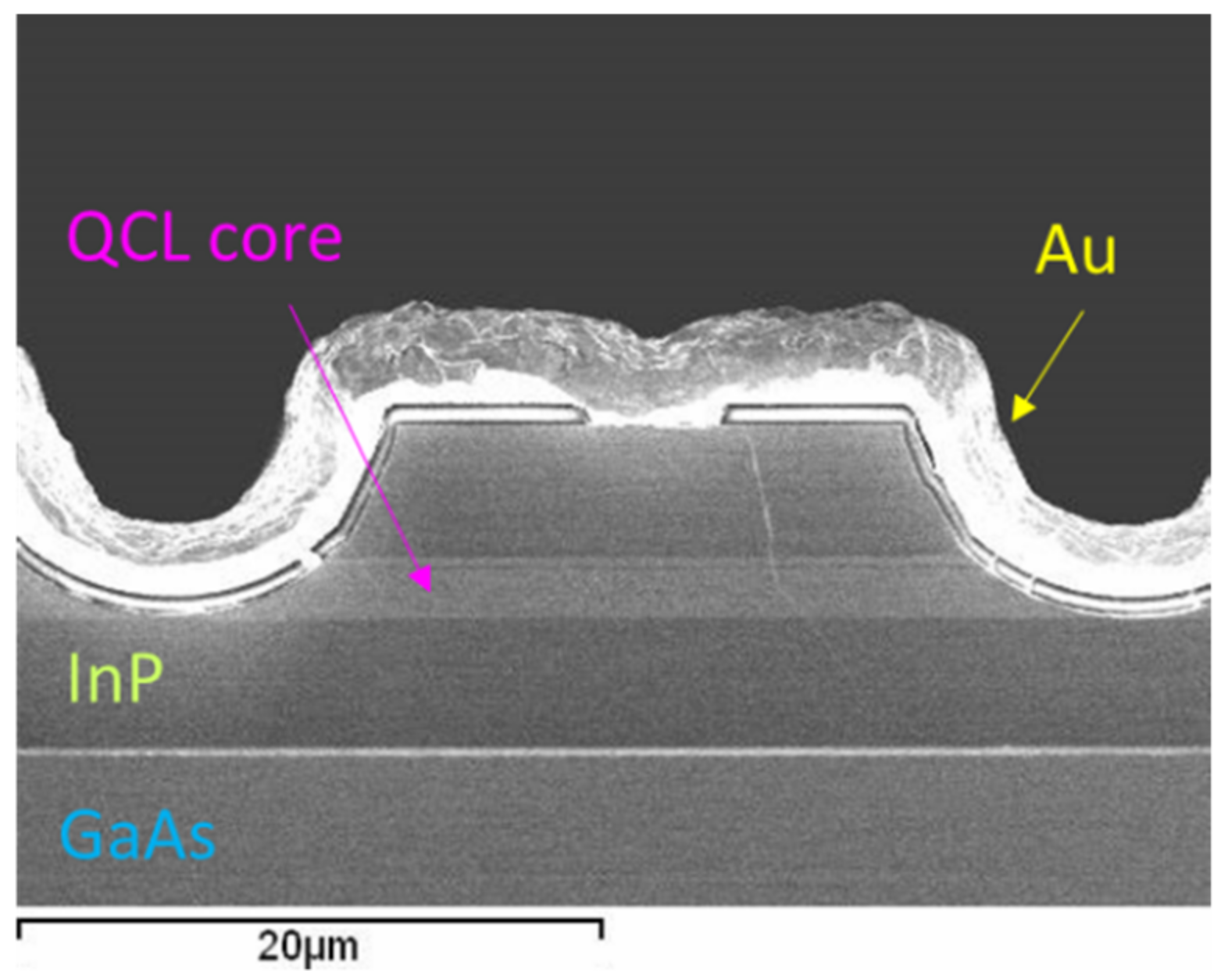 Paper image for High Power Mid-Infrared Quantum Cascade Lasers Grown on GaAs