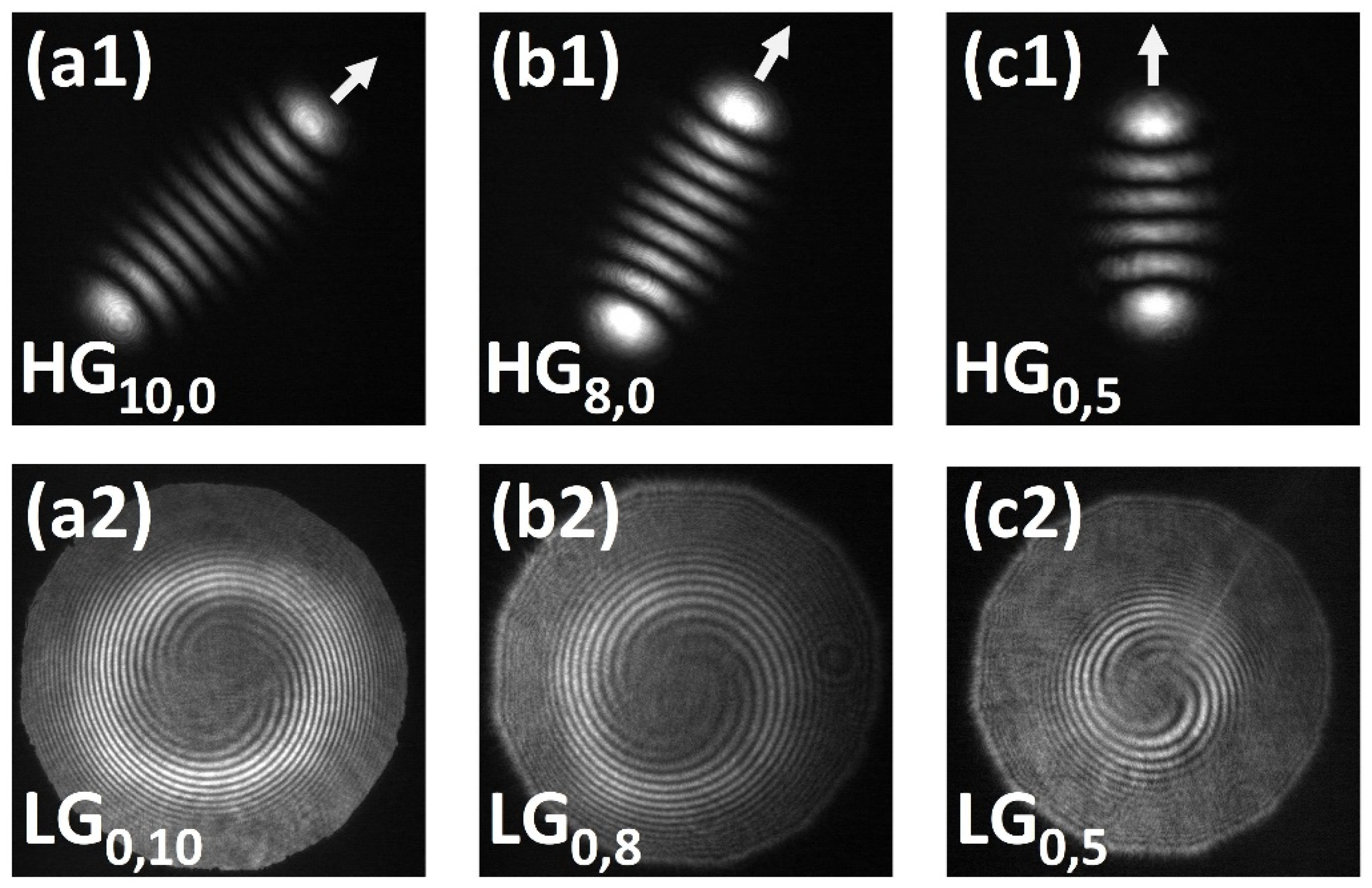 Photonics 09 00232 g015 550