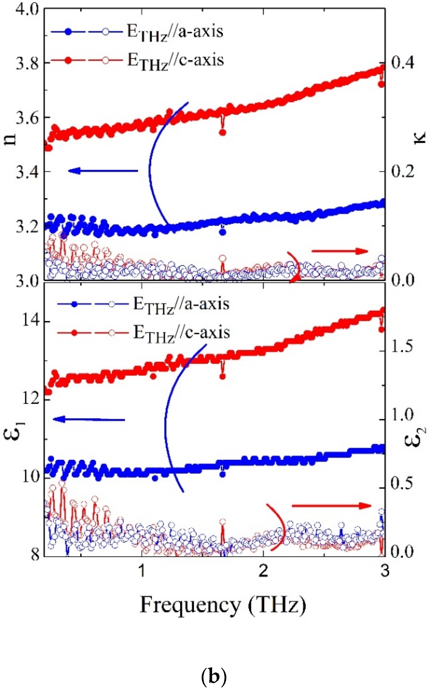 Photonics 09 00233 g002b 550
